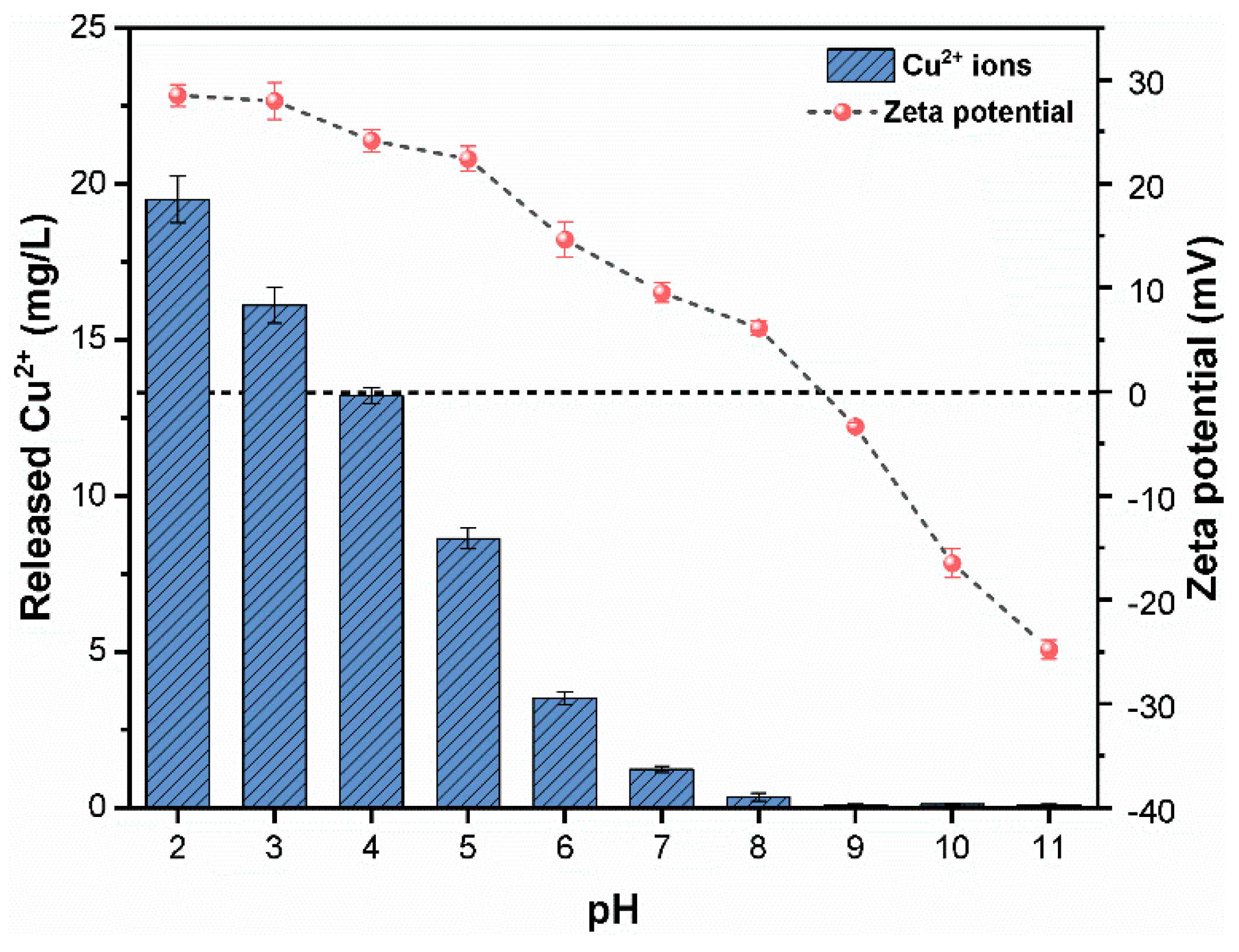 Sustainability 11 02825 g001
