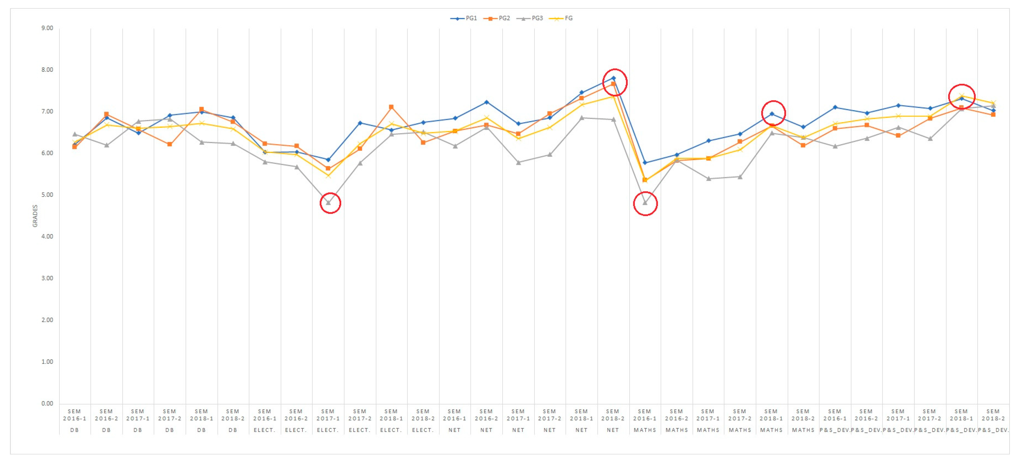 Sustainability 11 02833 g003