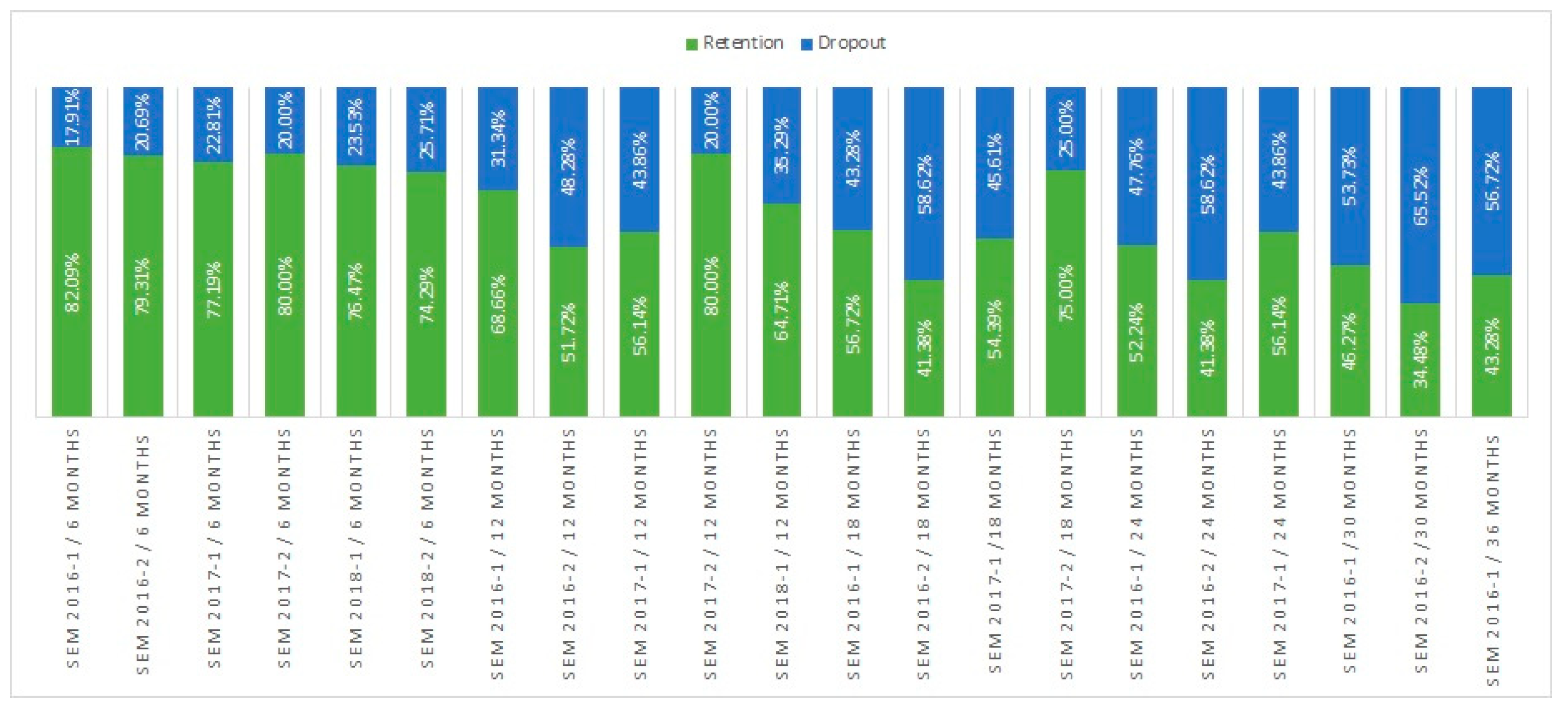 Sustainability 11 02833 g007