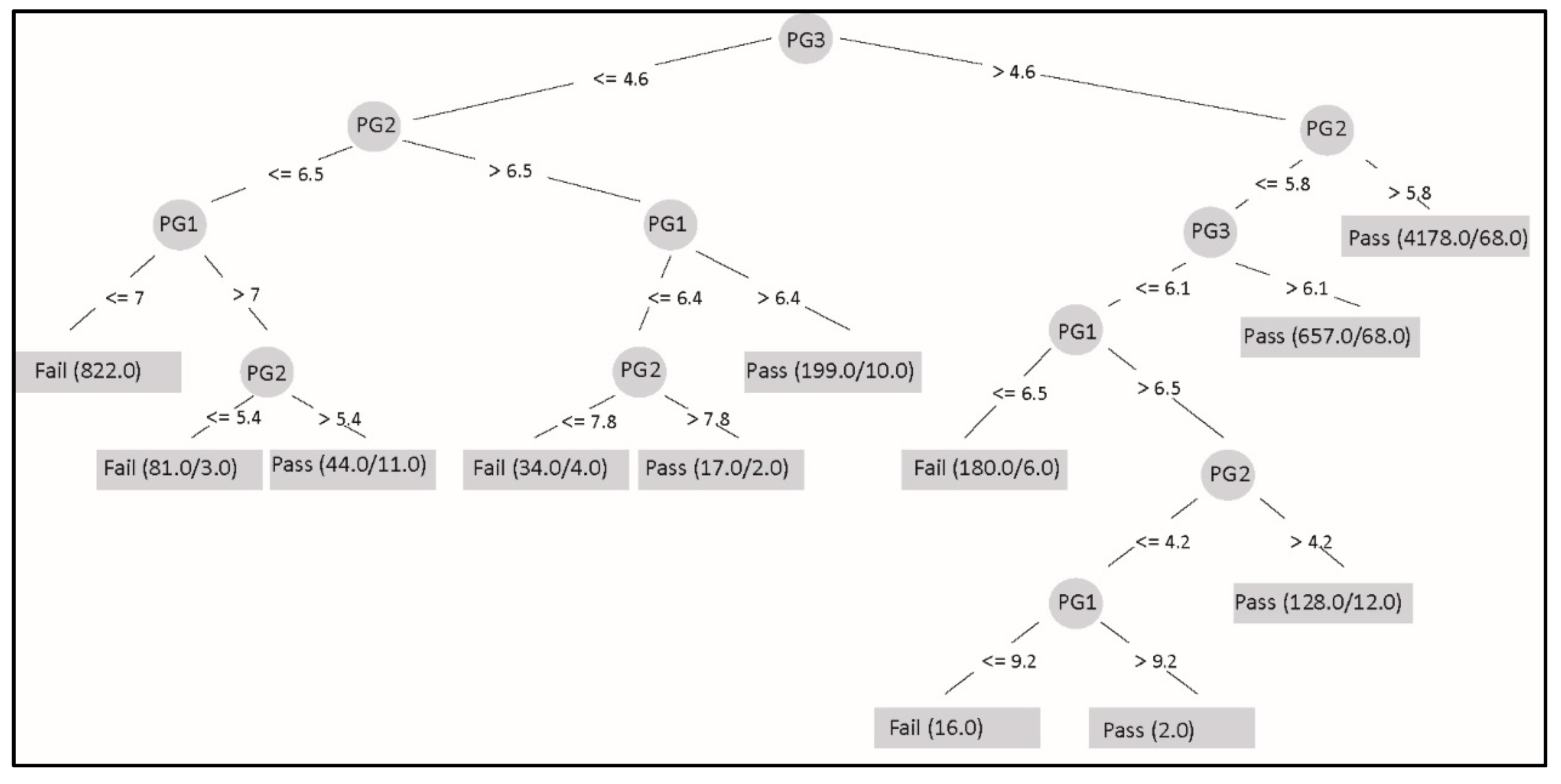 Sustainability 11 02833 g009