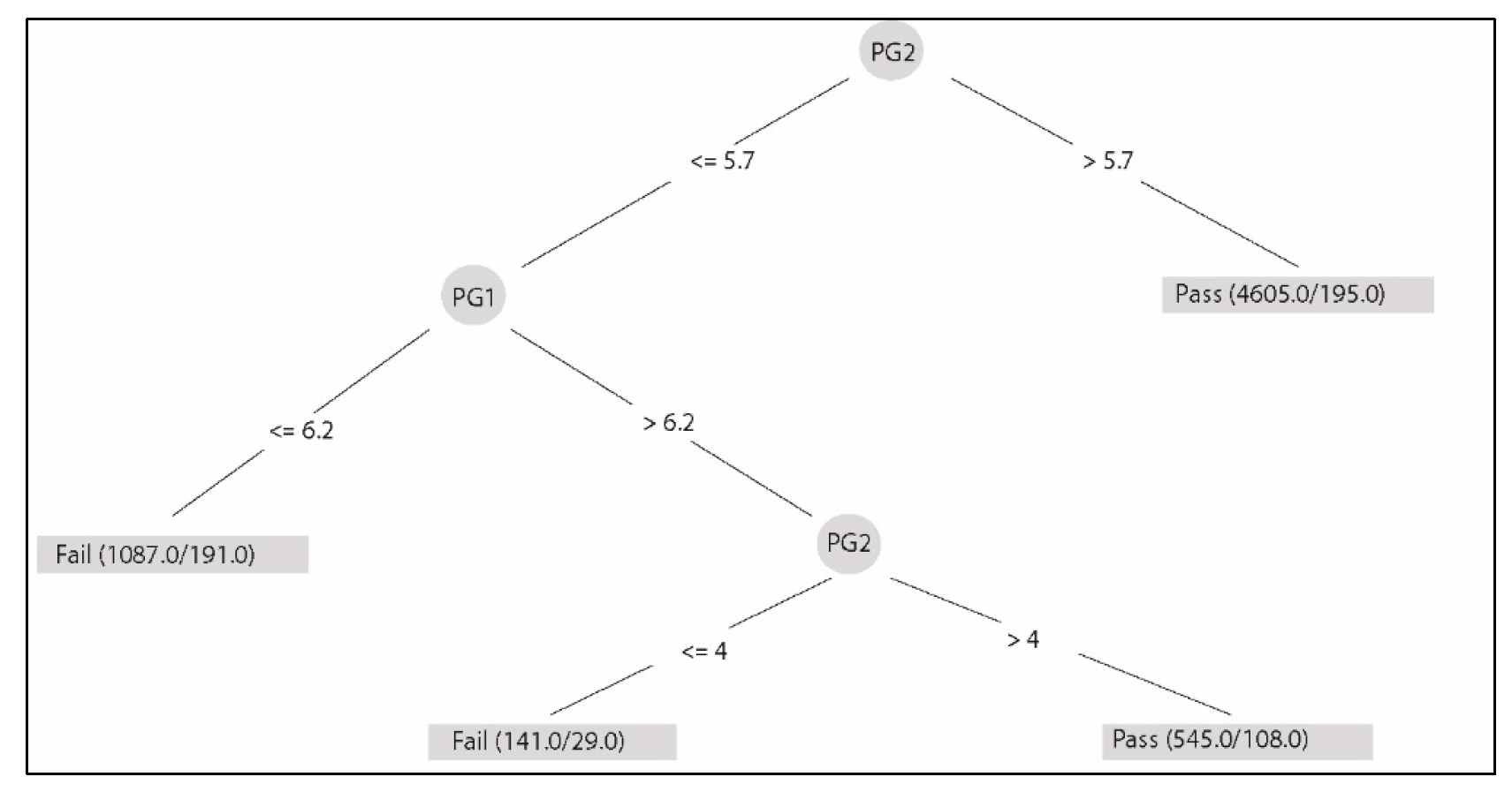 Sustainability 11 02833 g010