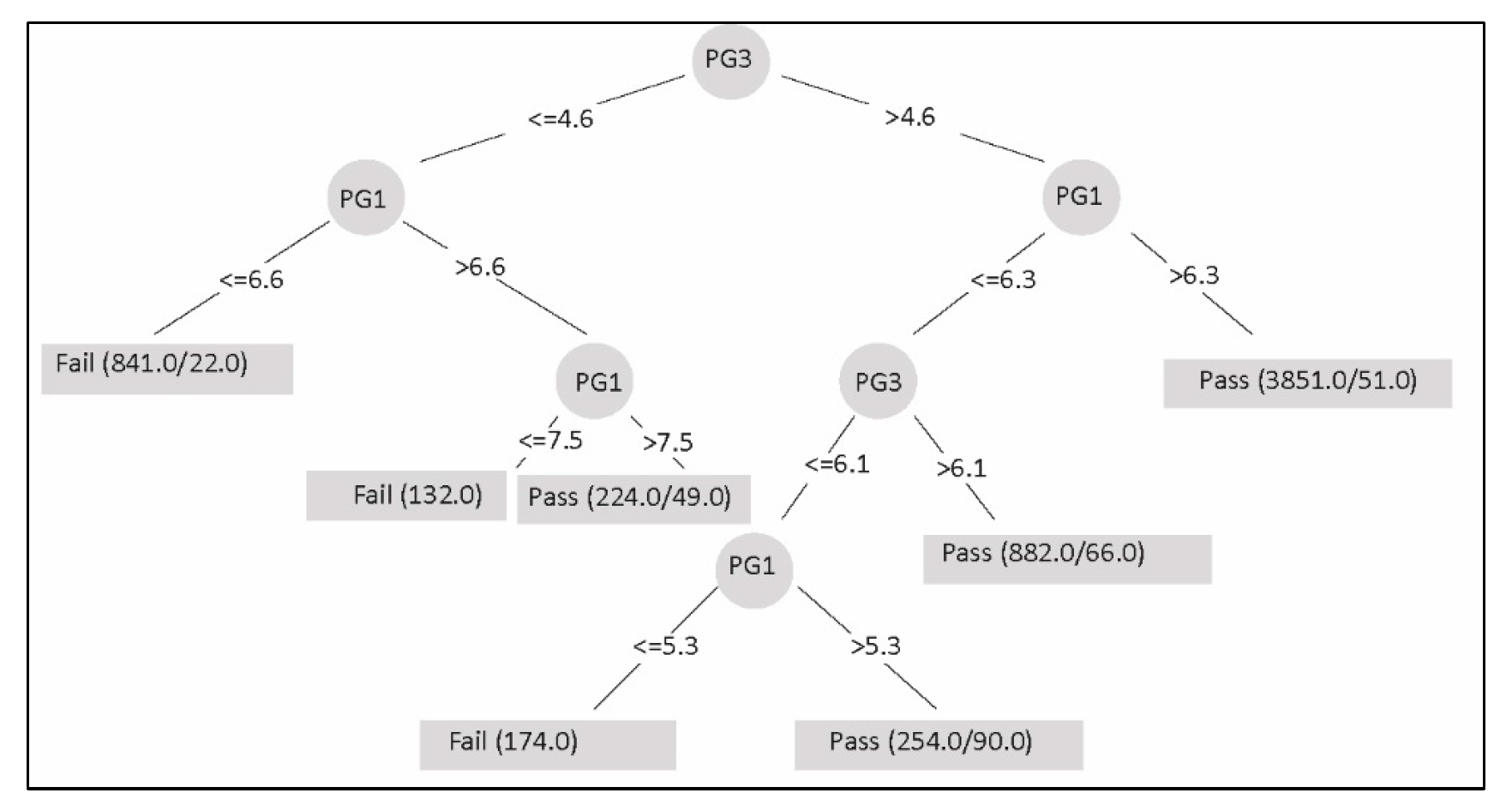 Sustainability 11 02833 g011