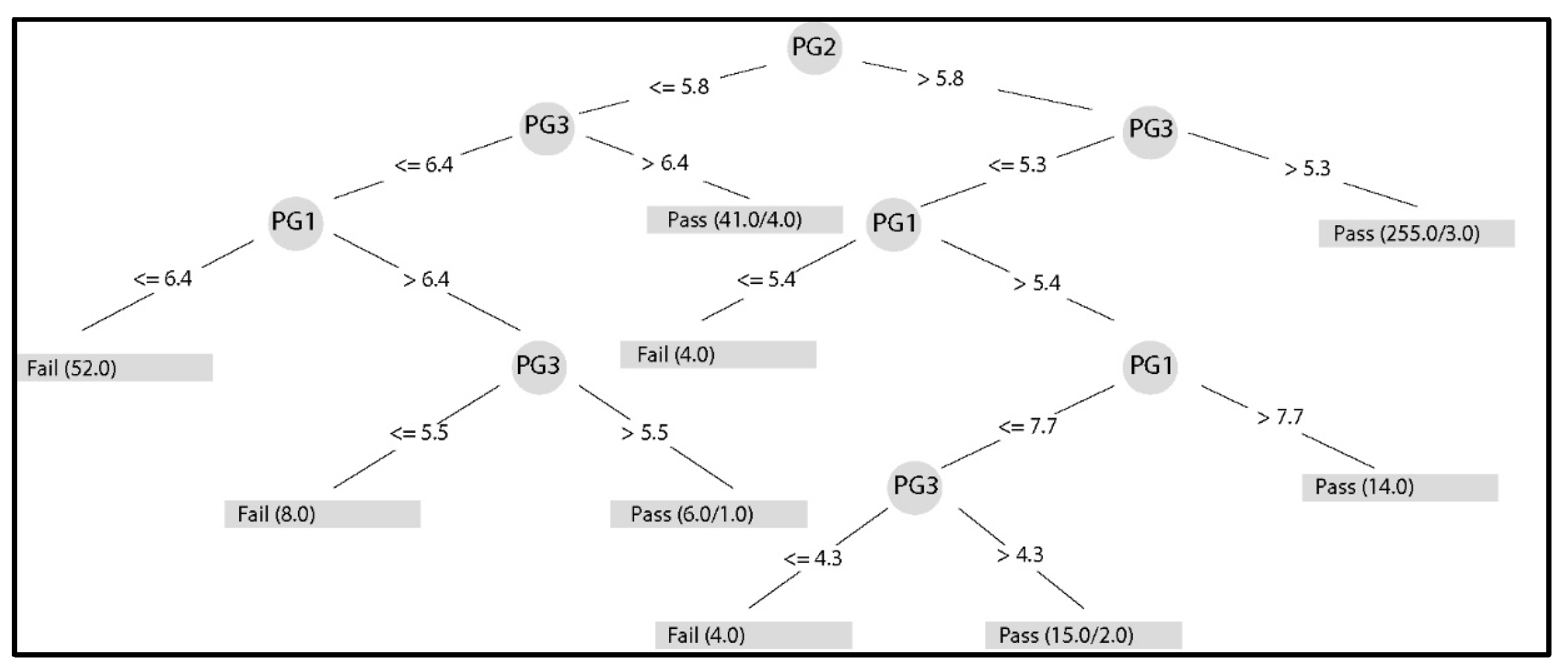 Sustainability 11 02833 g012