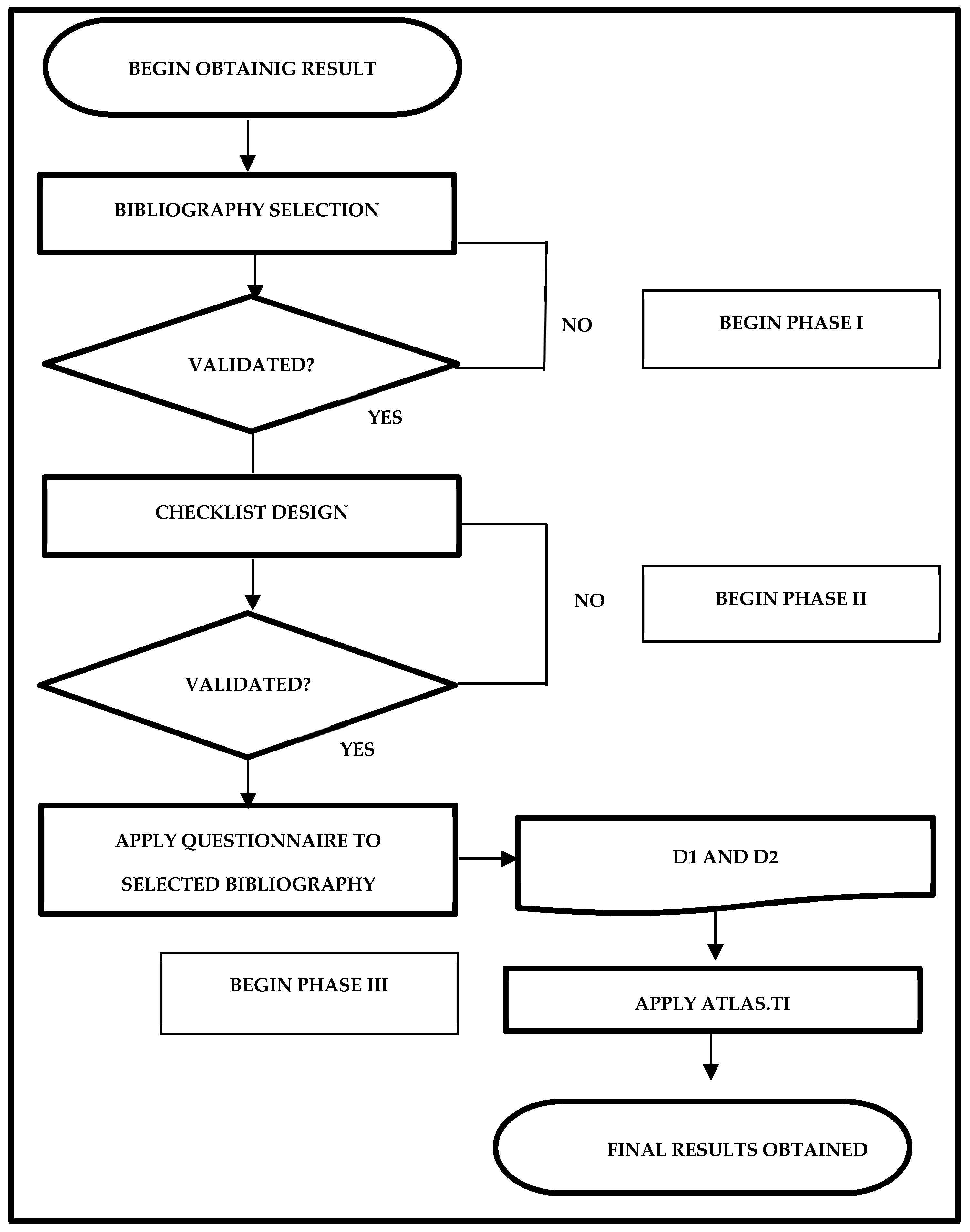 Sustainability 11 02835 g001