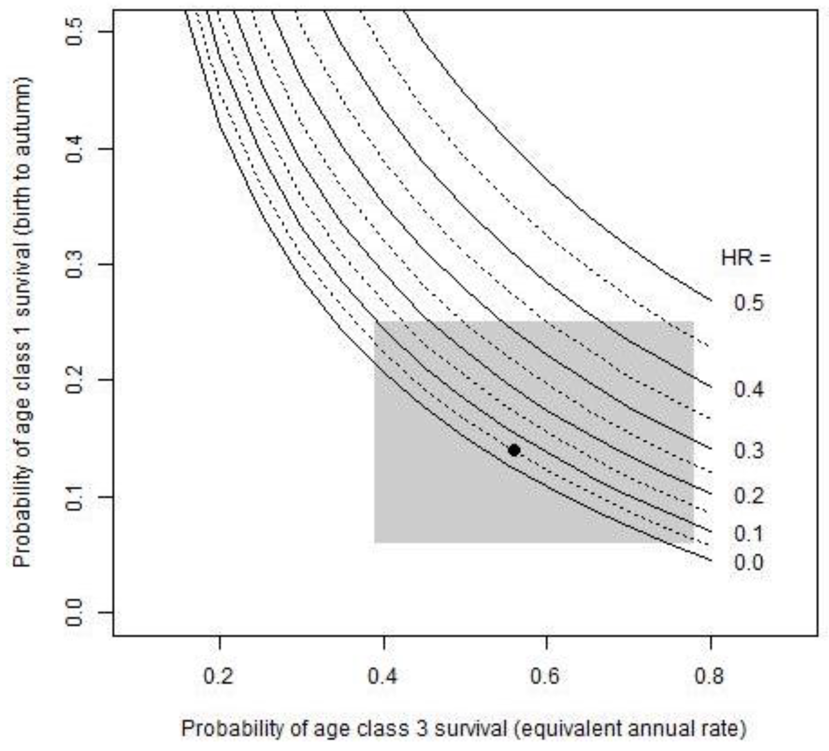 Sustainability 11 02837 g003 Sustainability 11 02837 g003