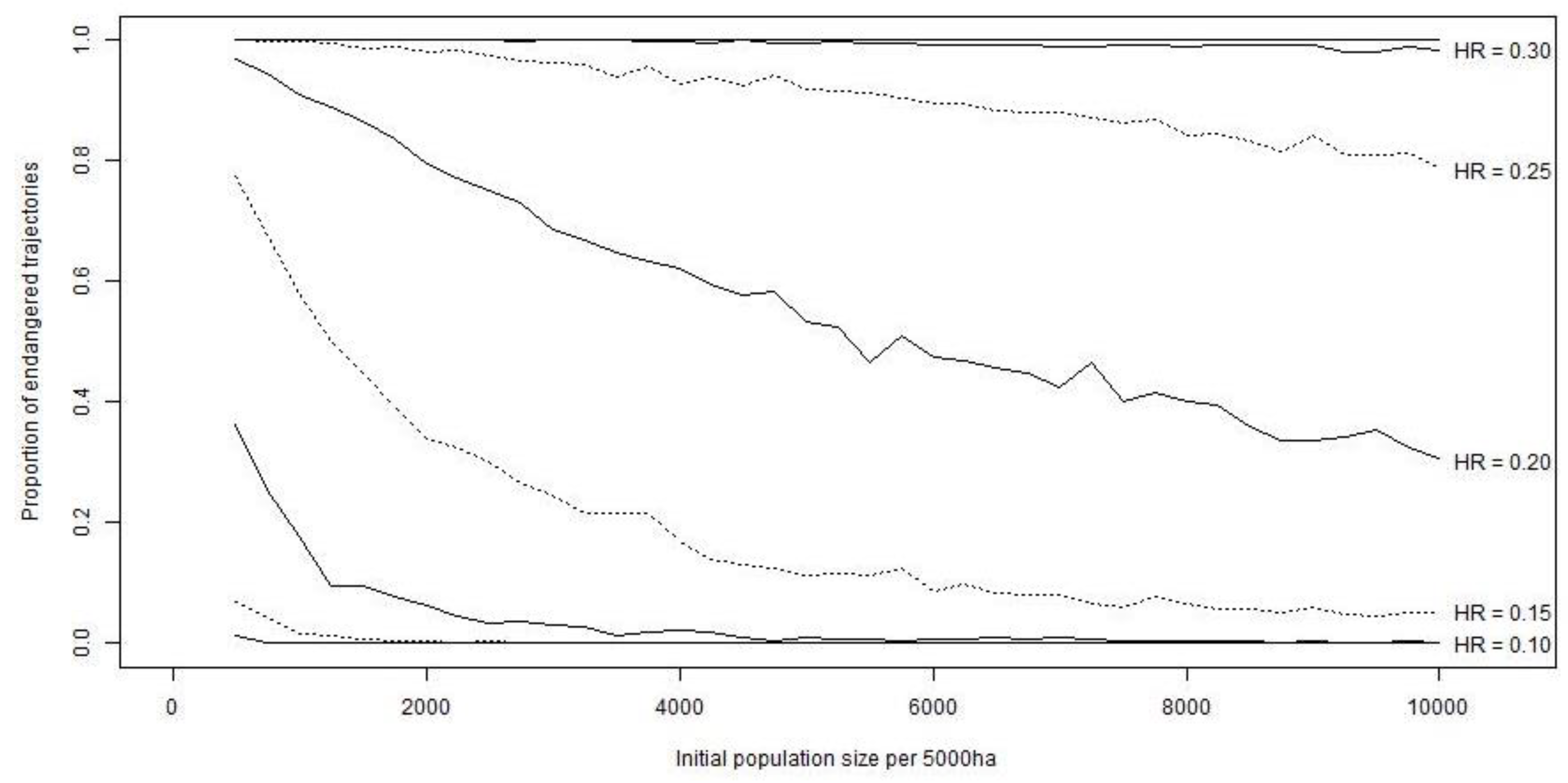 Sustainability 11 02837 g004 Sustainability 11 02837 g004