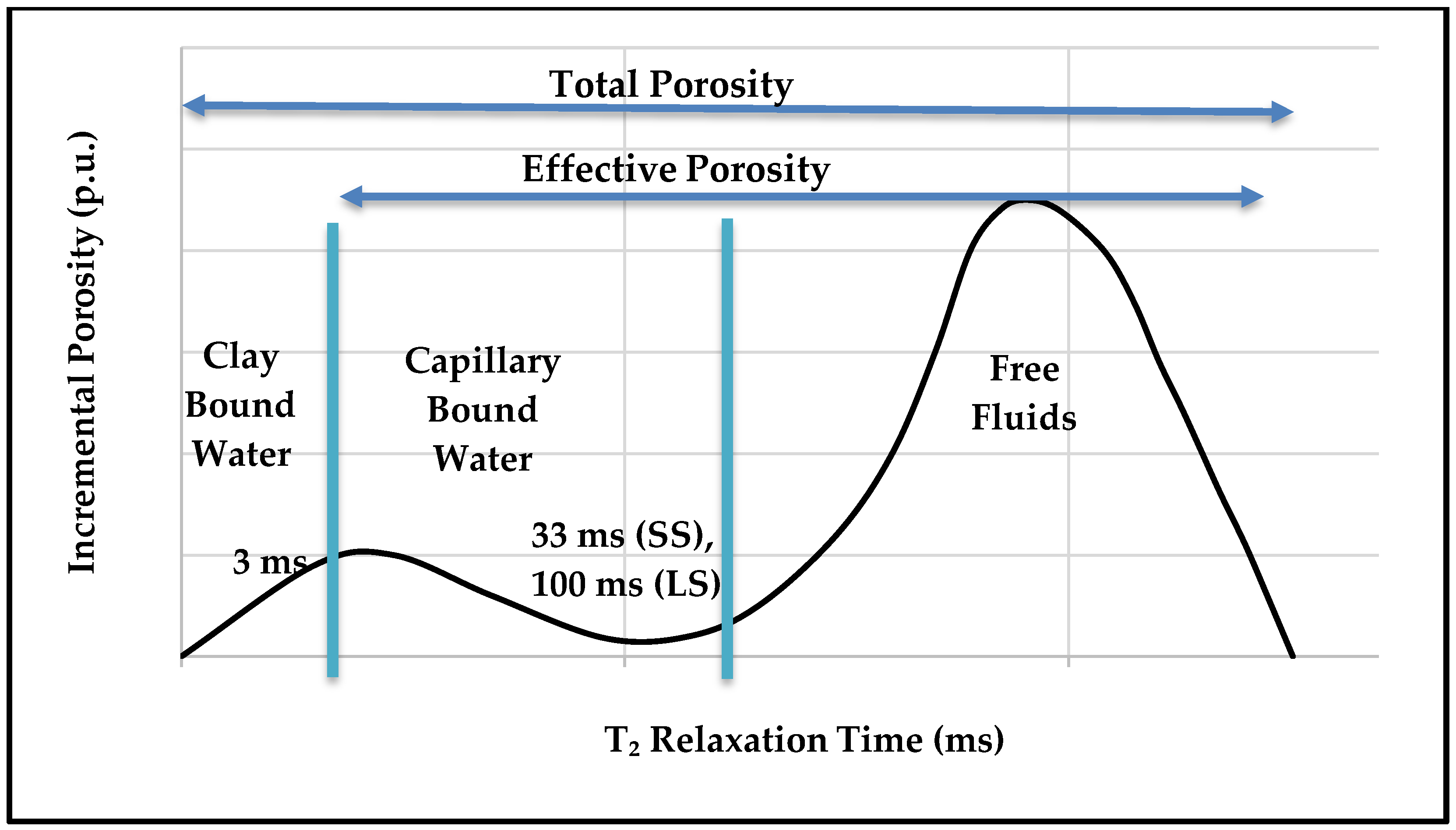 Sustainability 11 02838 g001