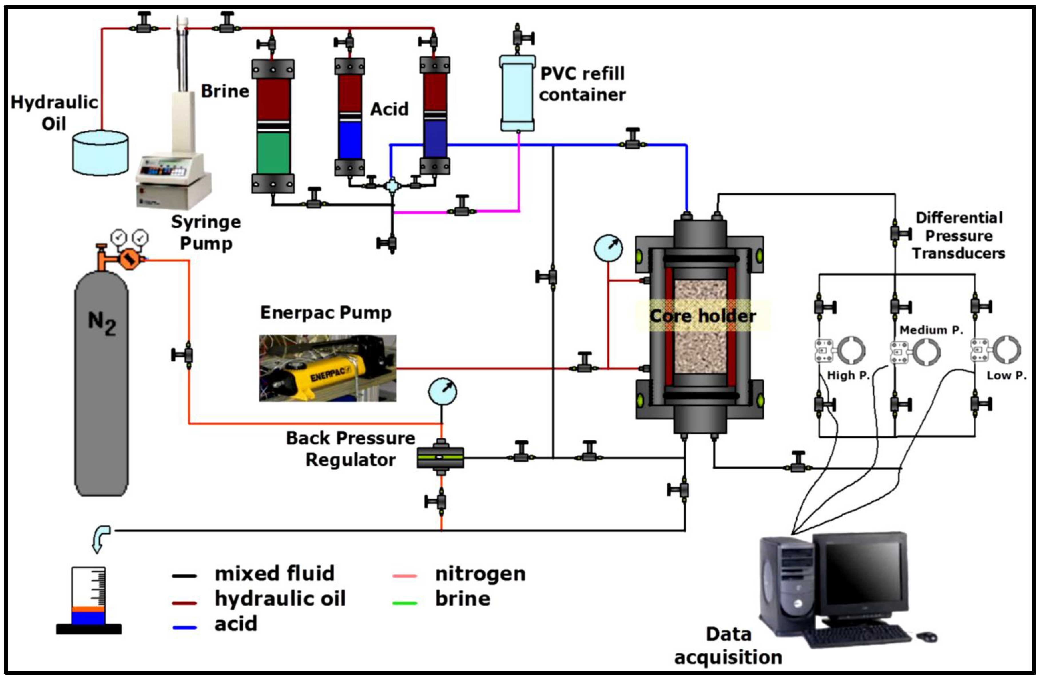 Sustainability 11 02838 g002