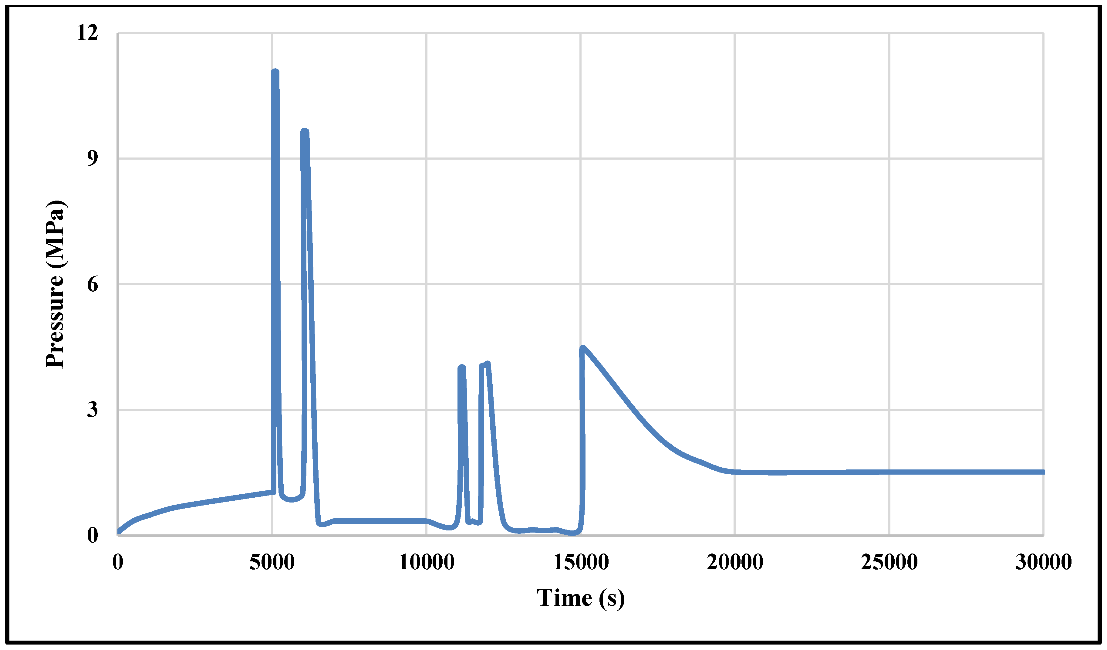 Sustainability 11 02838 g004