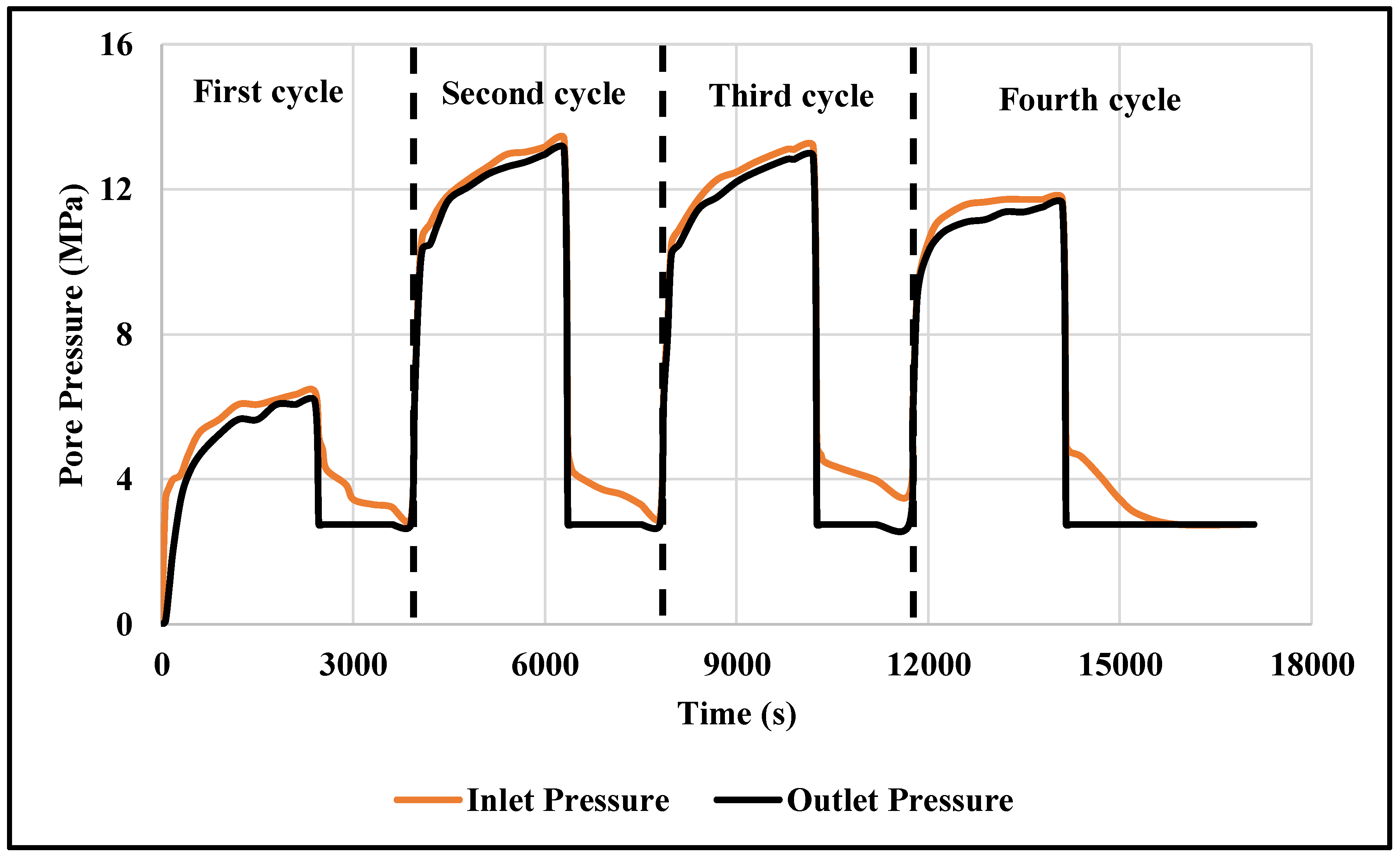 Sustainability 11 02838 g006