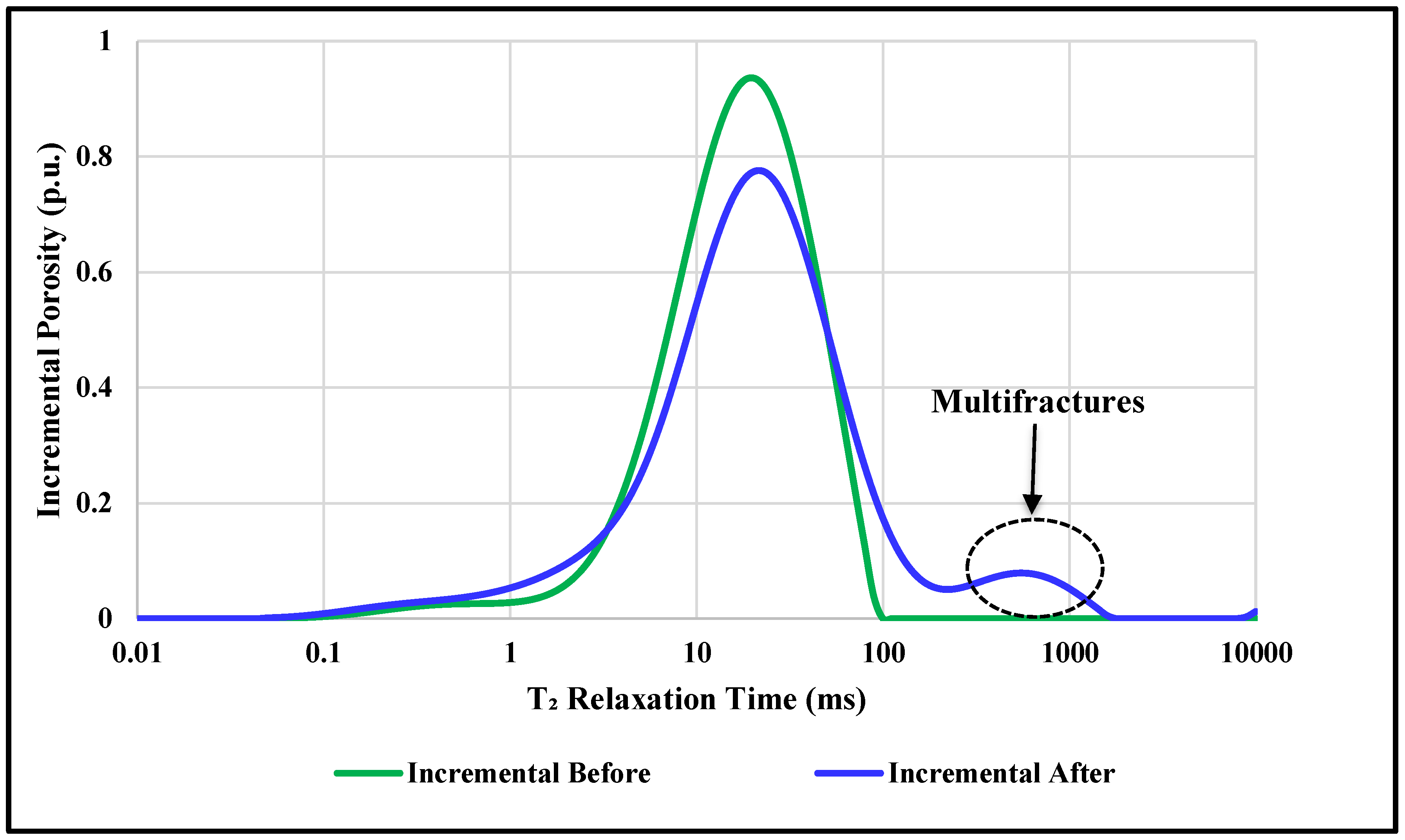 Sustainability 11 02838 g007