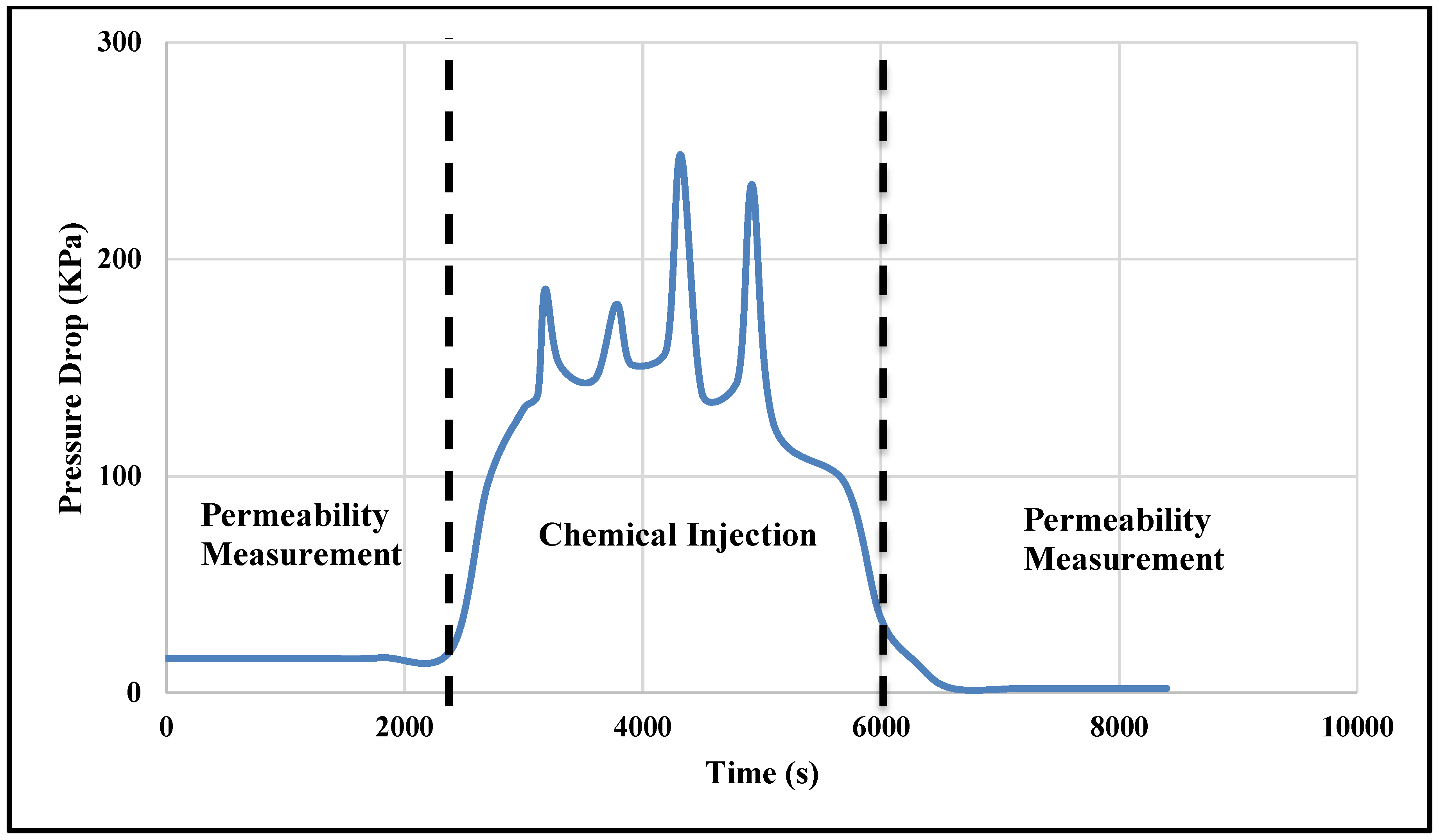 Sustainability 11 02838 g008