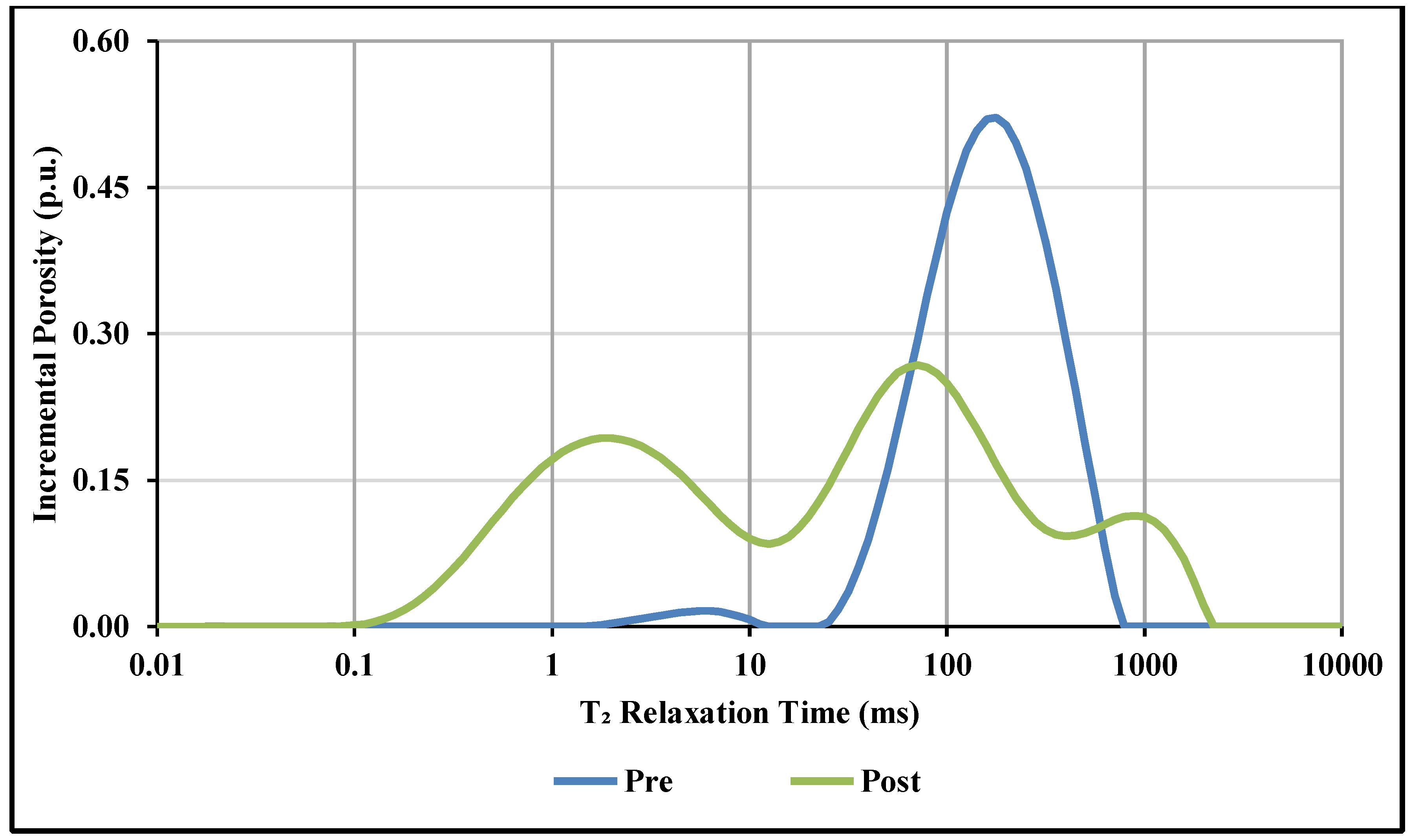Sustainability 11 02838 g009