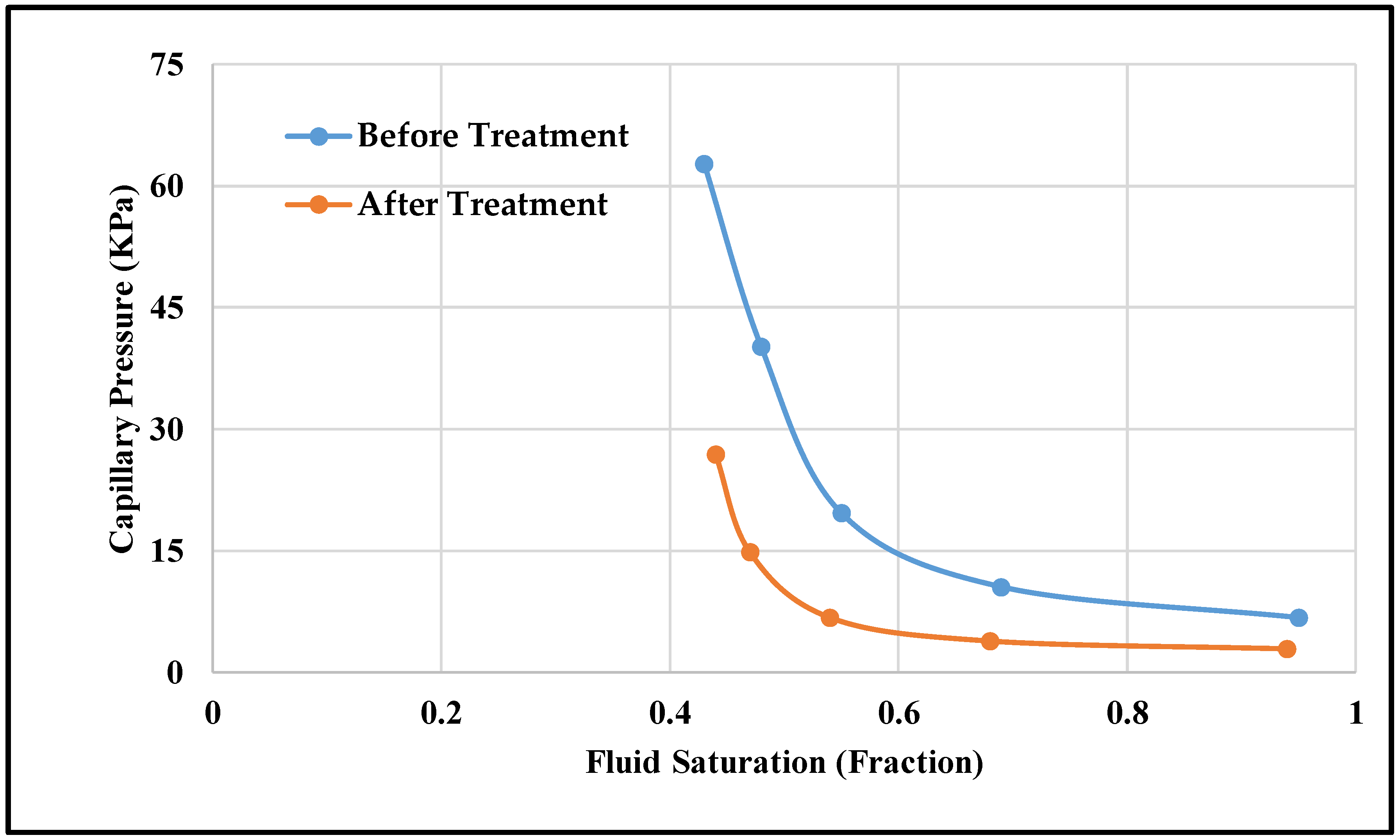 Sustainability 11 02838 g010