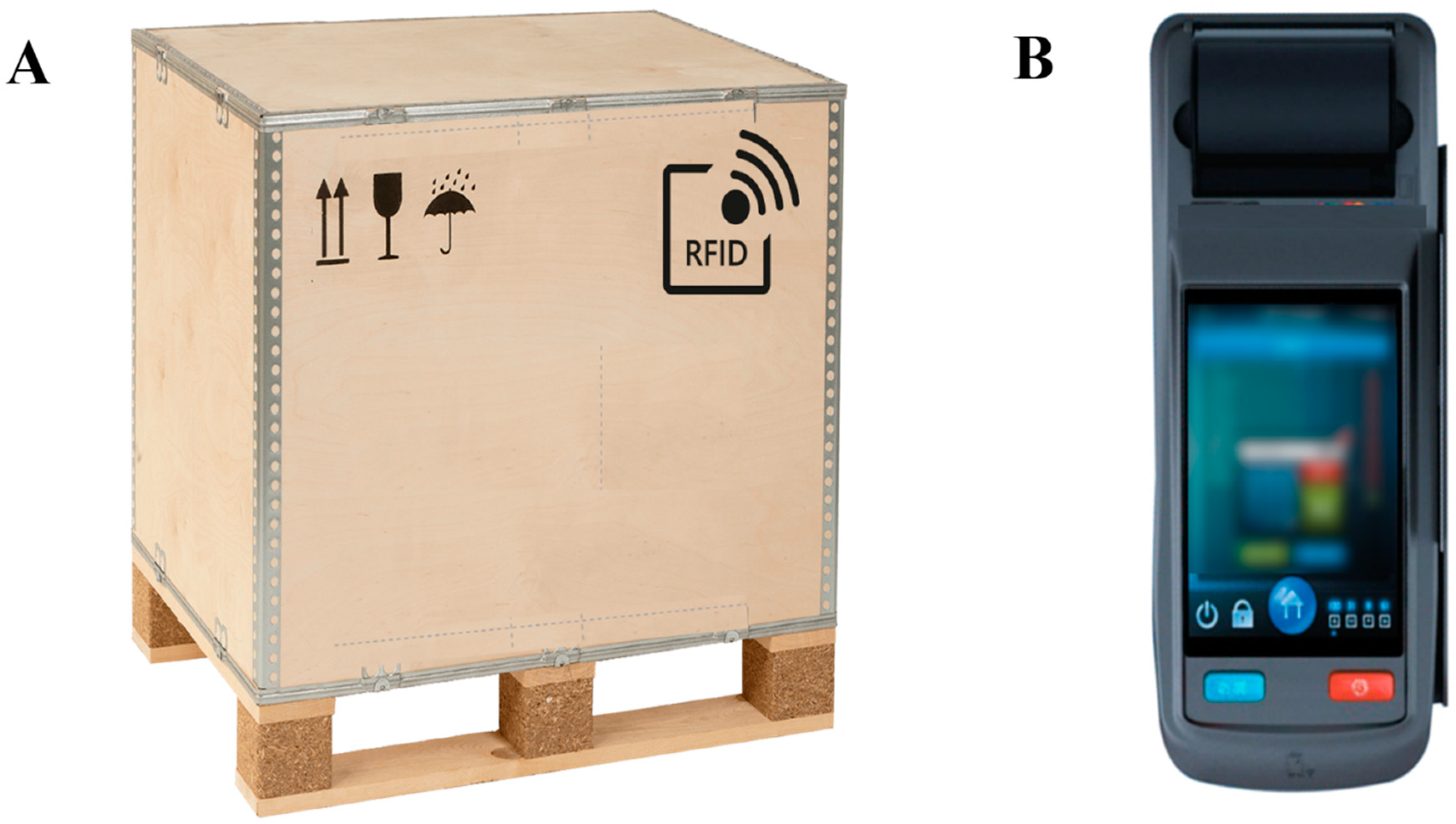 Sustainability 11 02846 g006