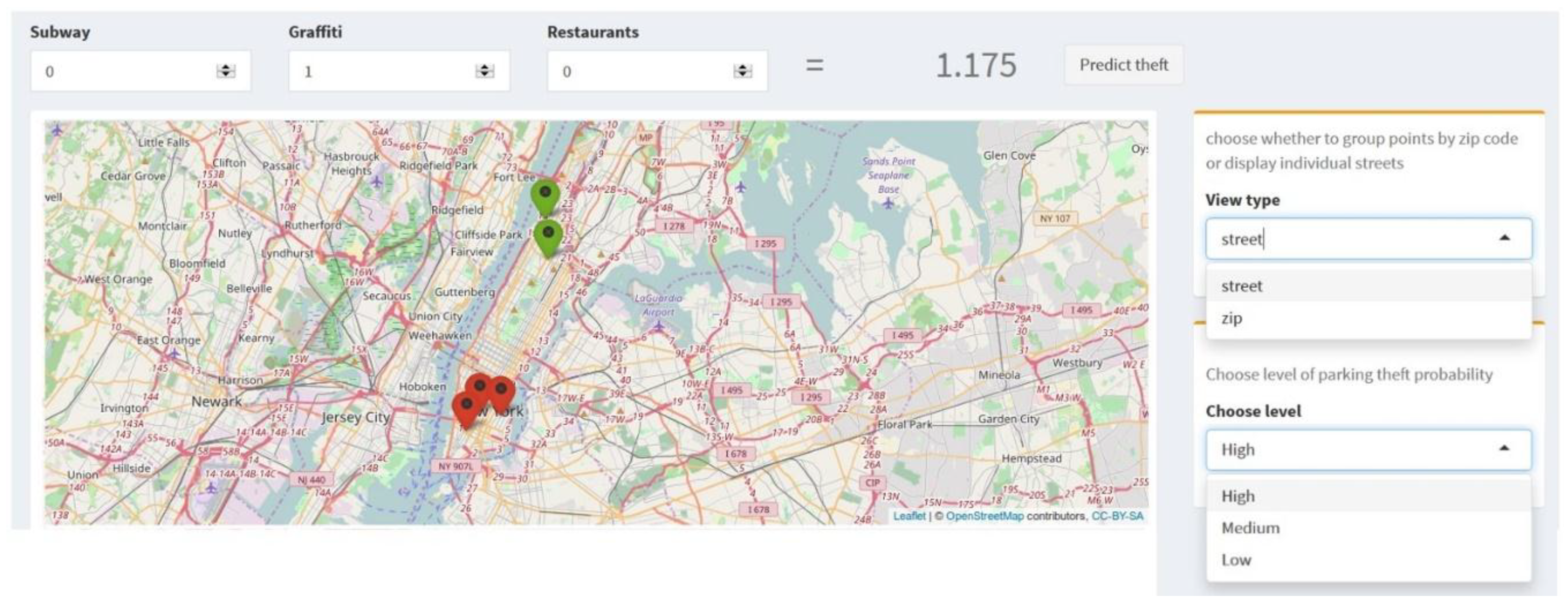 Sustainability 11 02848 g003