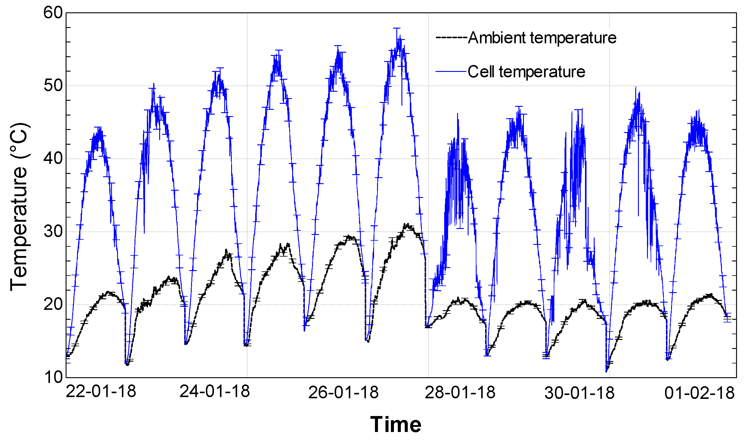 Sustainability 11 02850 g009 Sustainability 11 02850 g009