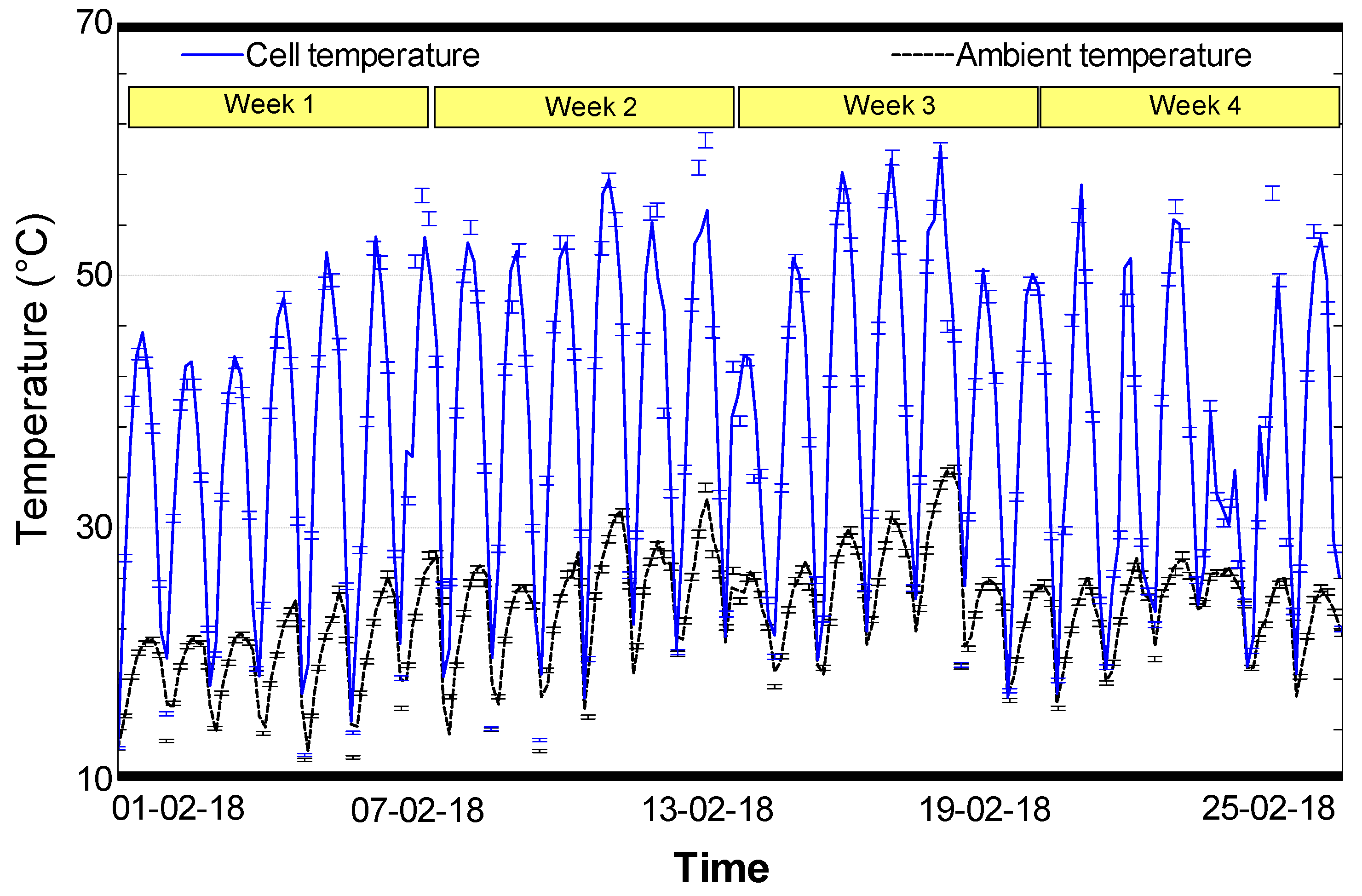 Sustainability 11 02850 g010 Sustainability 11 02850 g010