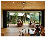 Sustainability 11 02851 i002