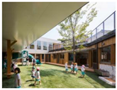 Sustainability 11 02851 i004