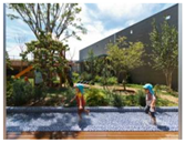 Sustainability 11 02851 i011