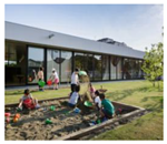 Sustainability 11 02851 i013