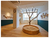 Sustainability 11 02851 i015