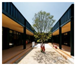 Sustainability 11 02851 i021