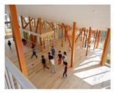 Sustainability 11 02851 i026