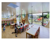 Sustainability 11 02851 i027