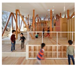 Sustainability 11 02851 i029