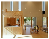 Sustainability 11 02851 i032