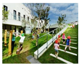 Sustainability 11 02851 i037