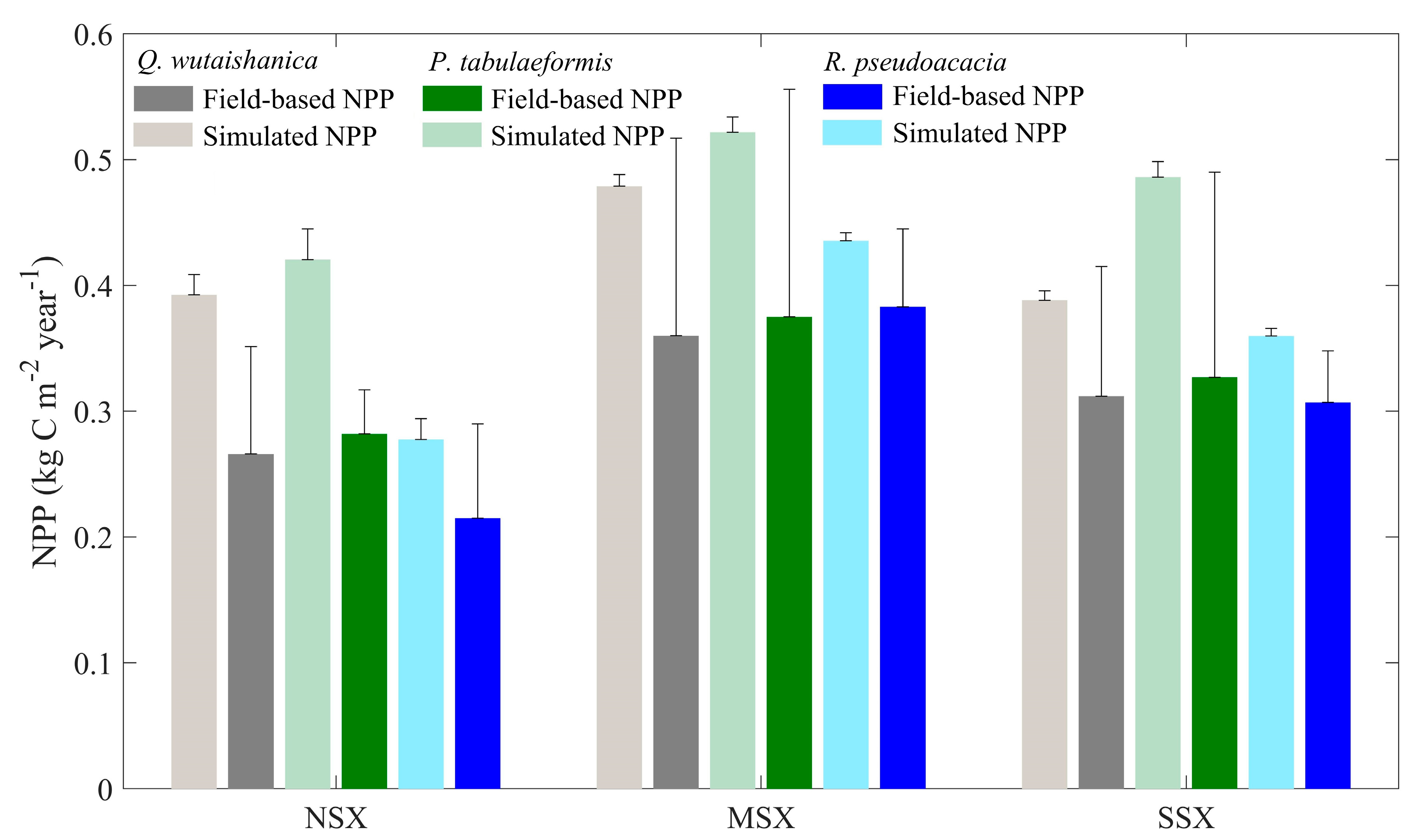 Sustainability 11 02856 g002 Sustainability 11 02856 g002