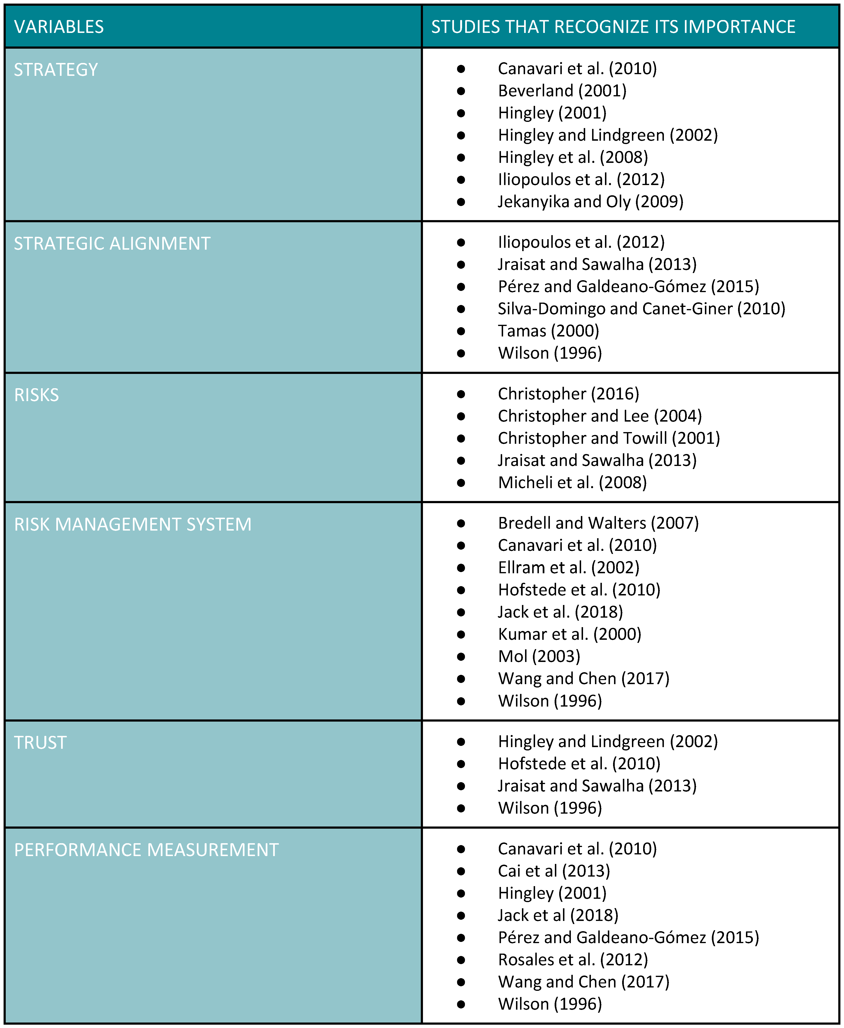 Sustainability 11 02862 g0a1
