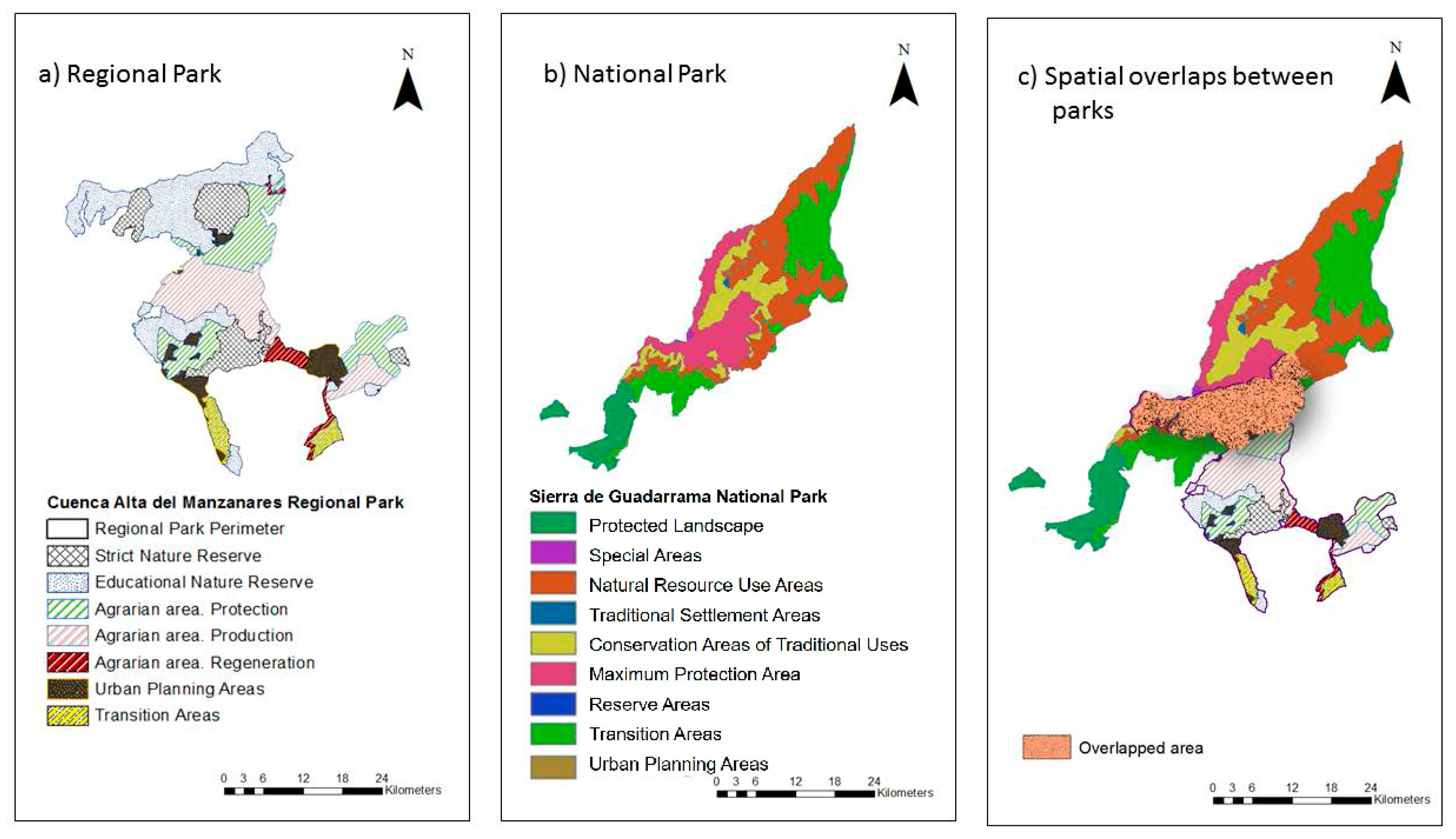 Sustainability 11 02871 g002 Sustainability 11 02871 g002