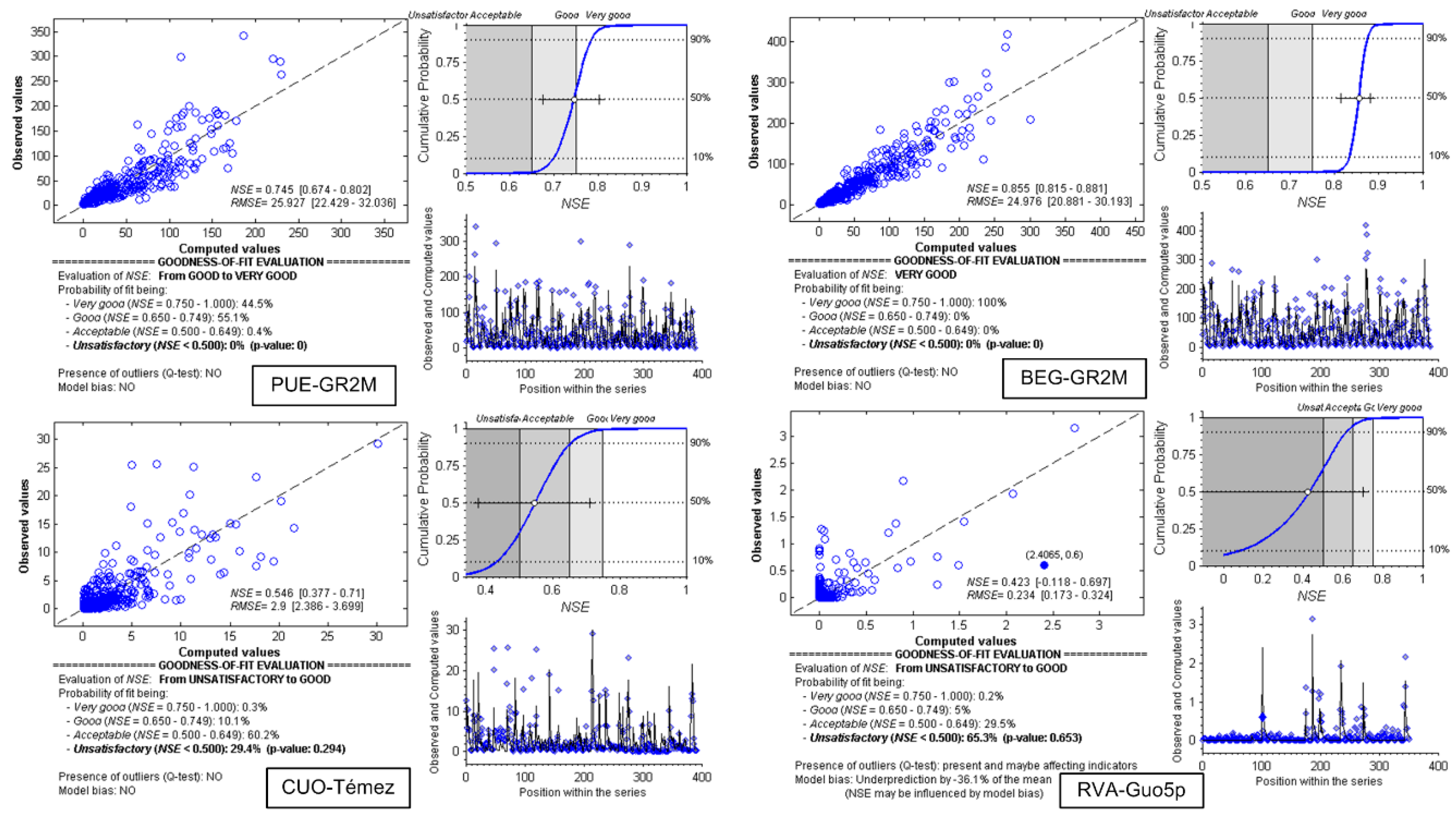 Sustainability 11 02872 g006