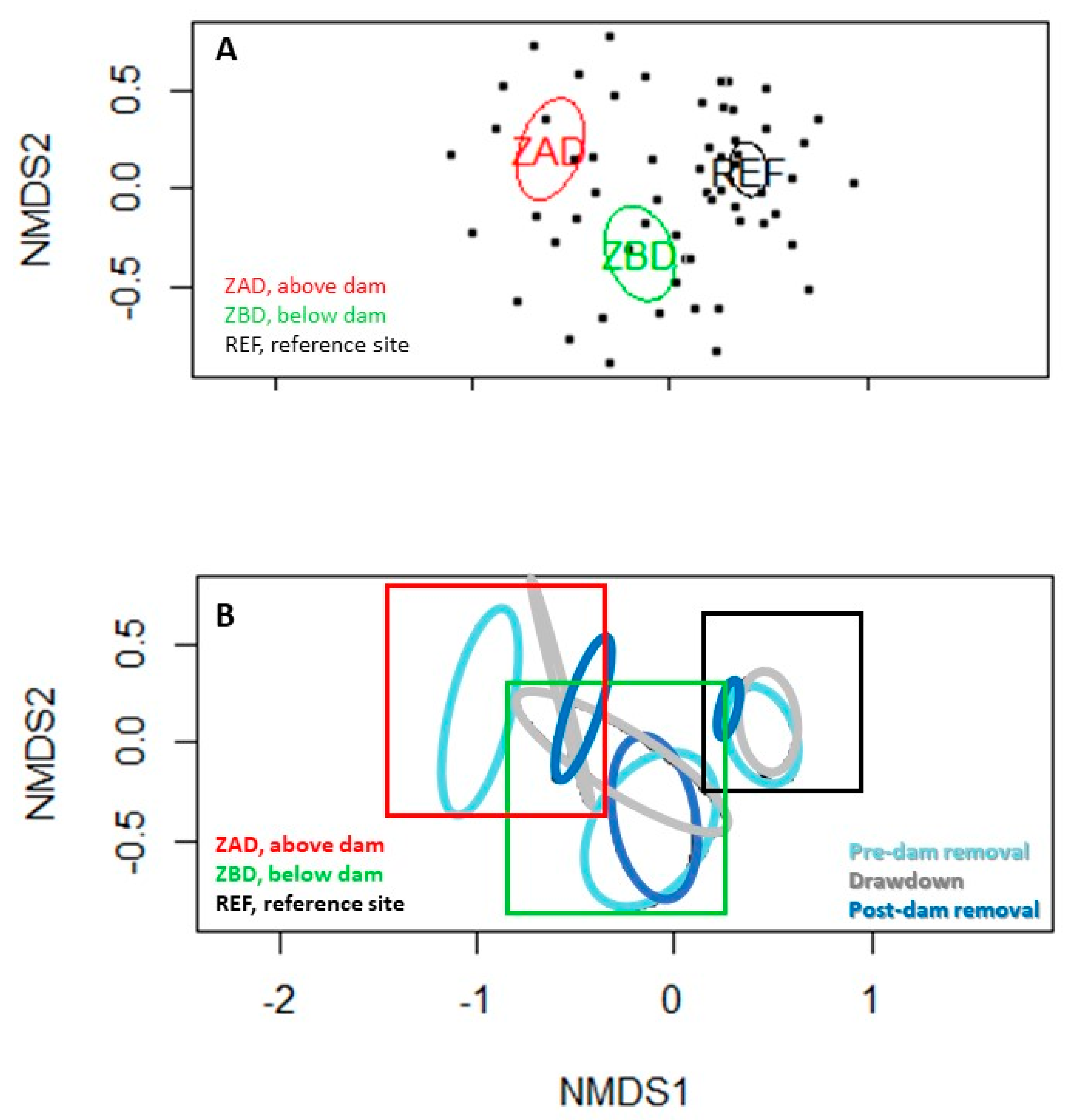 Sustainability 11 02875 g004