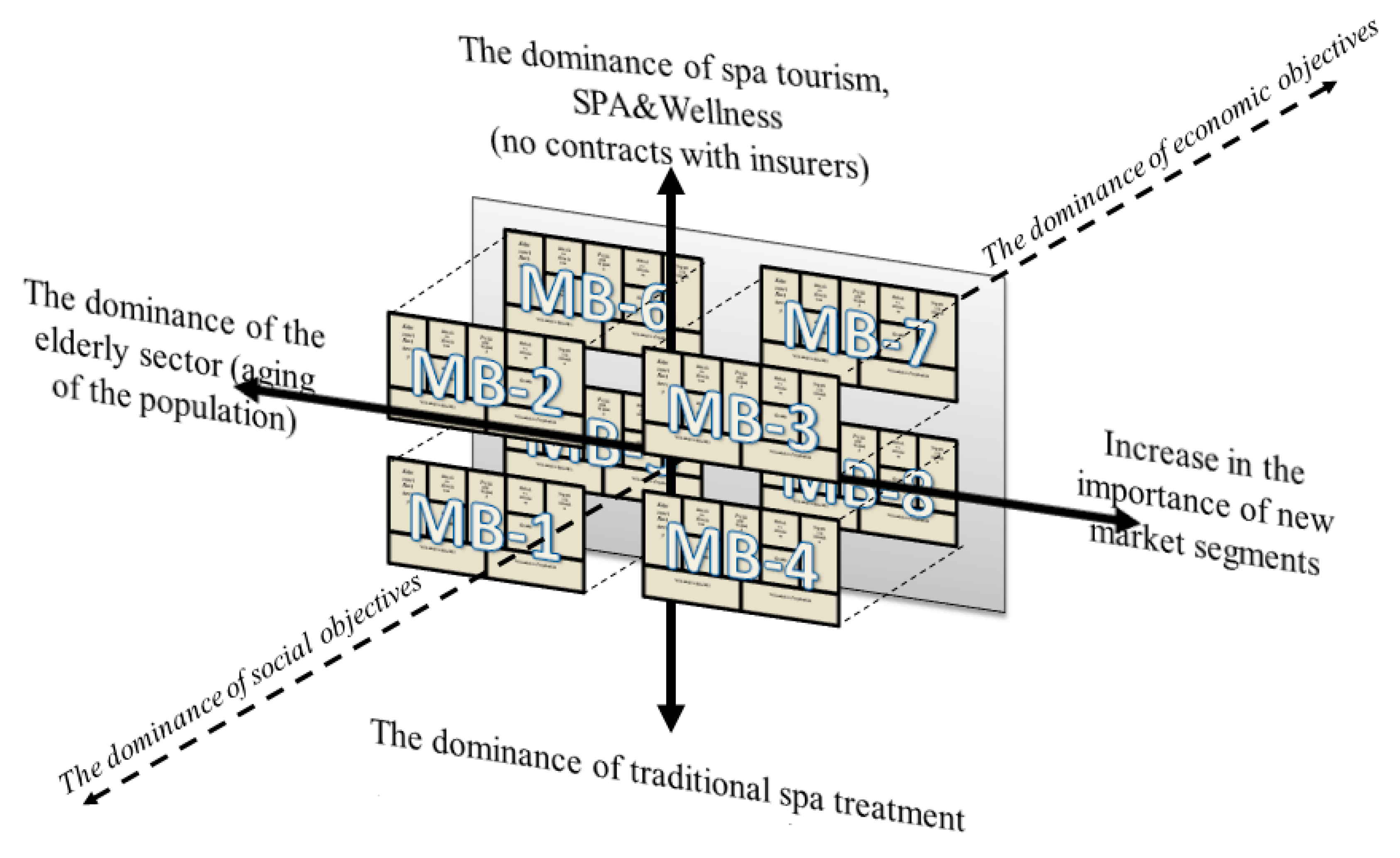 Sustainability 11 02880 g003 Sustainability 11 02880 g003