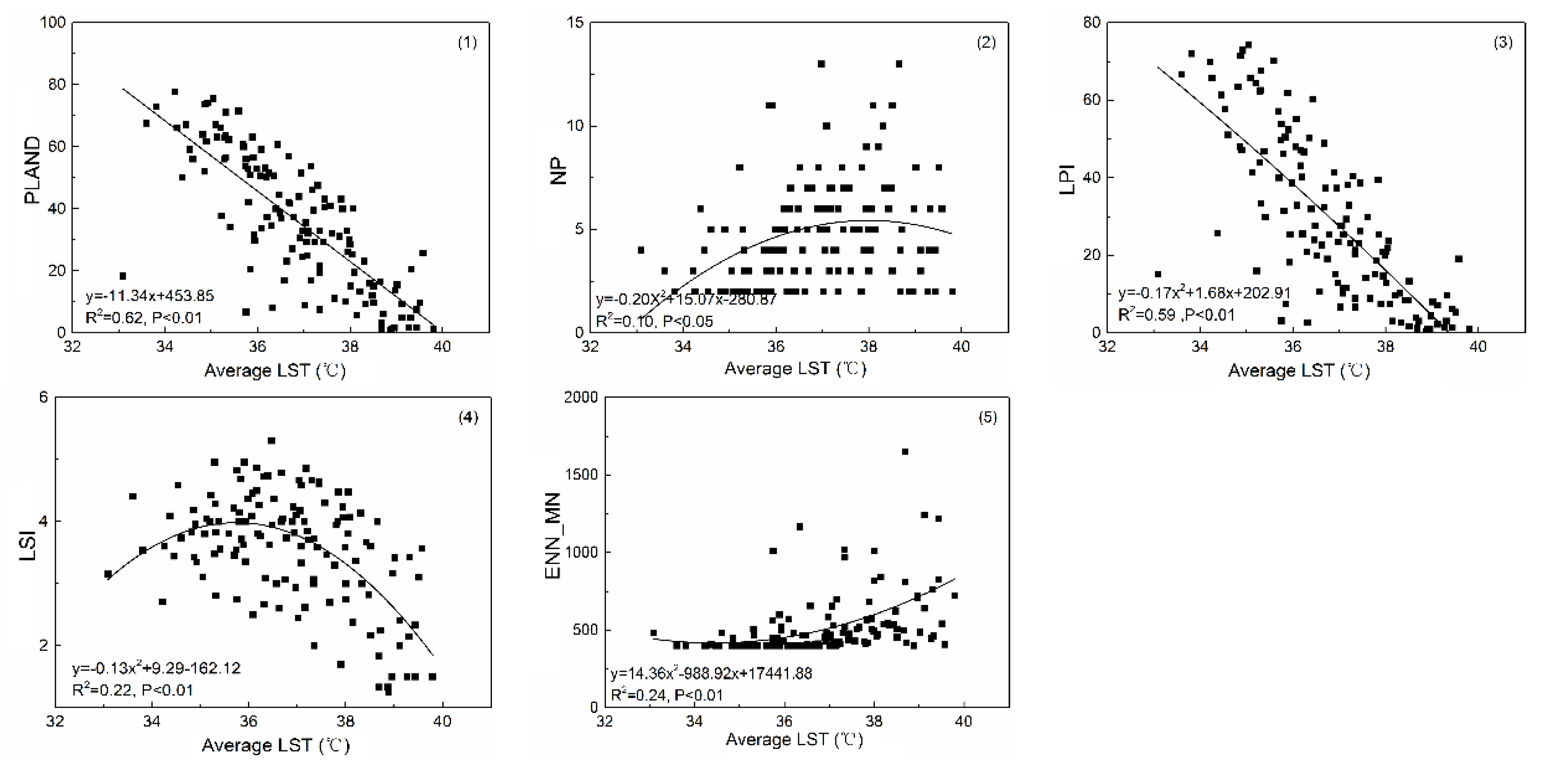 Sustainability 11 02890 g008 Sustainability 11 02890 g008