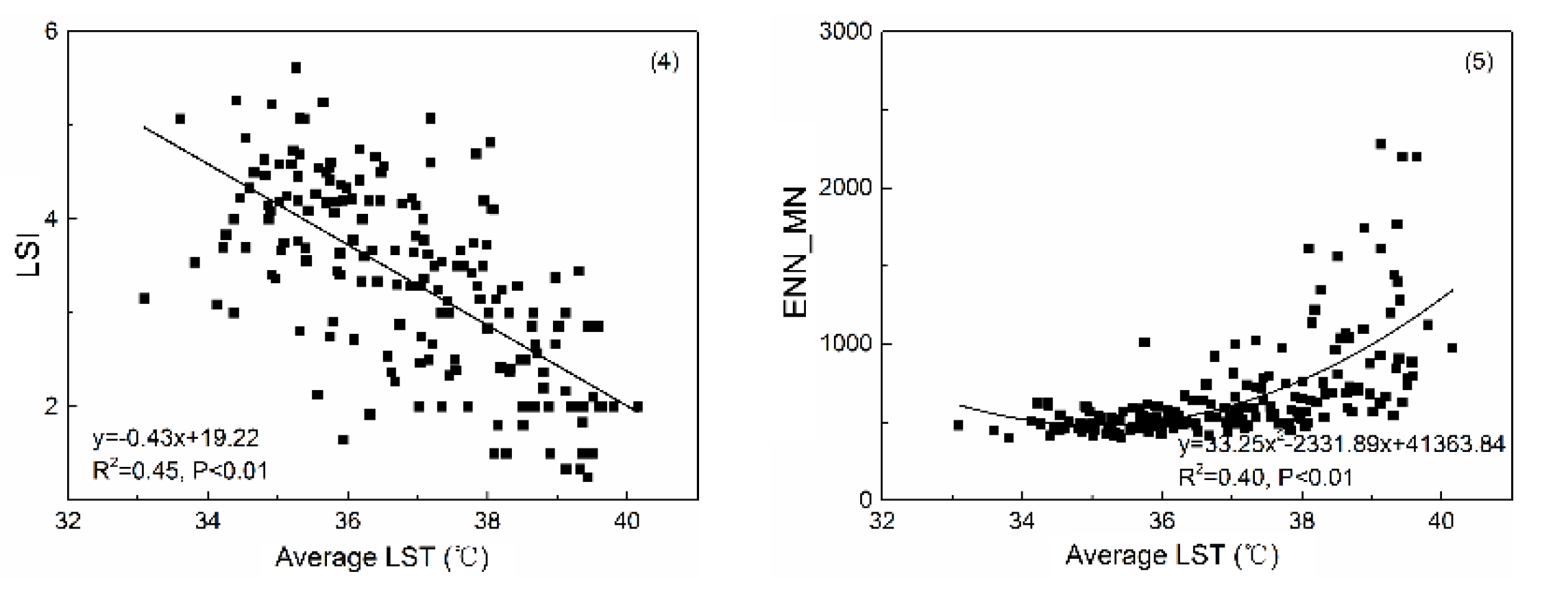 Sustainability 11 02890 g009b Sustainability 11 02890 g009b