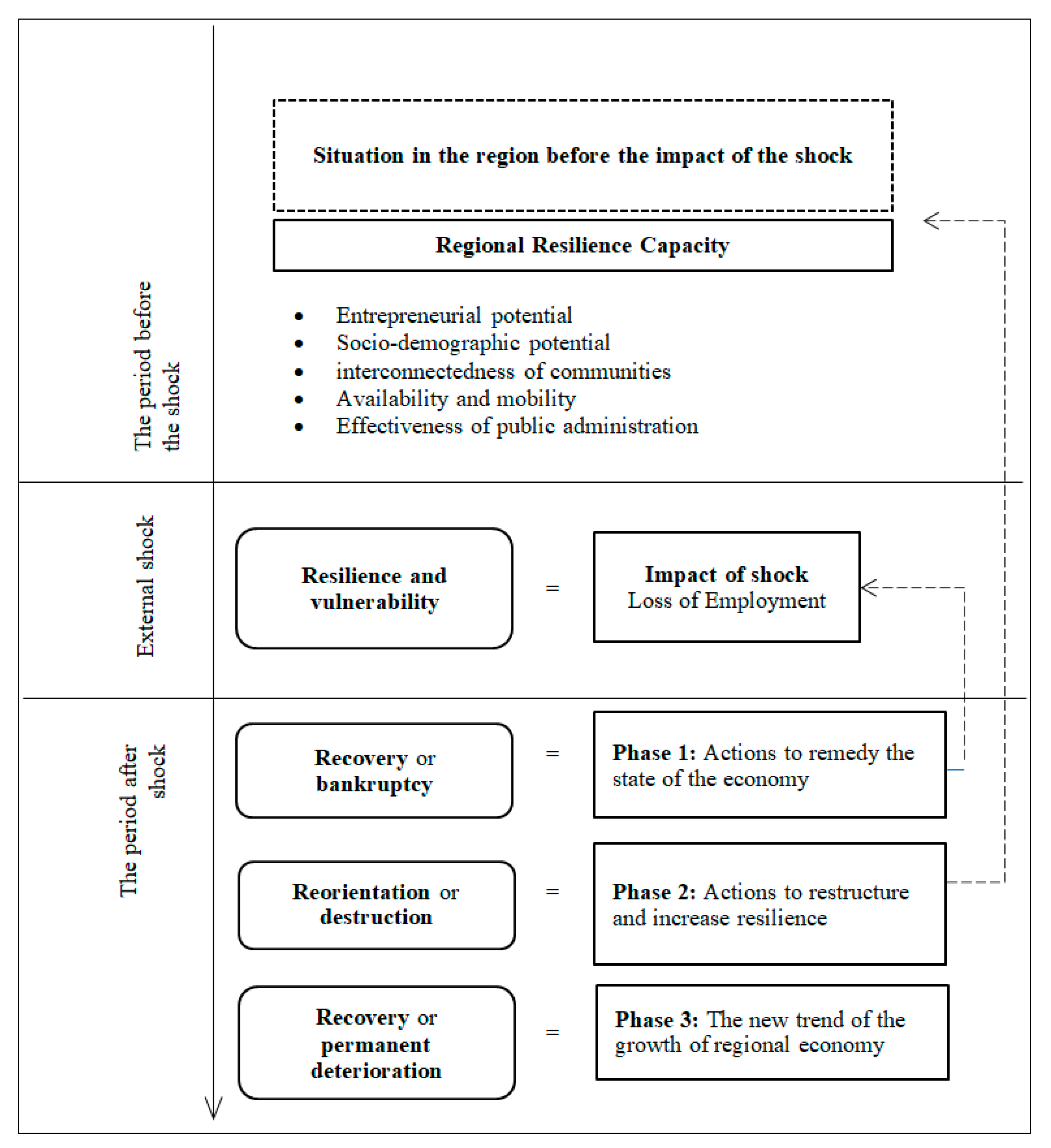 Sustainability 11 02898 g001
