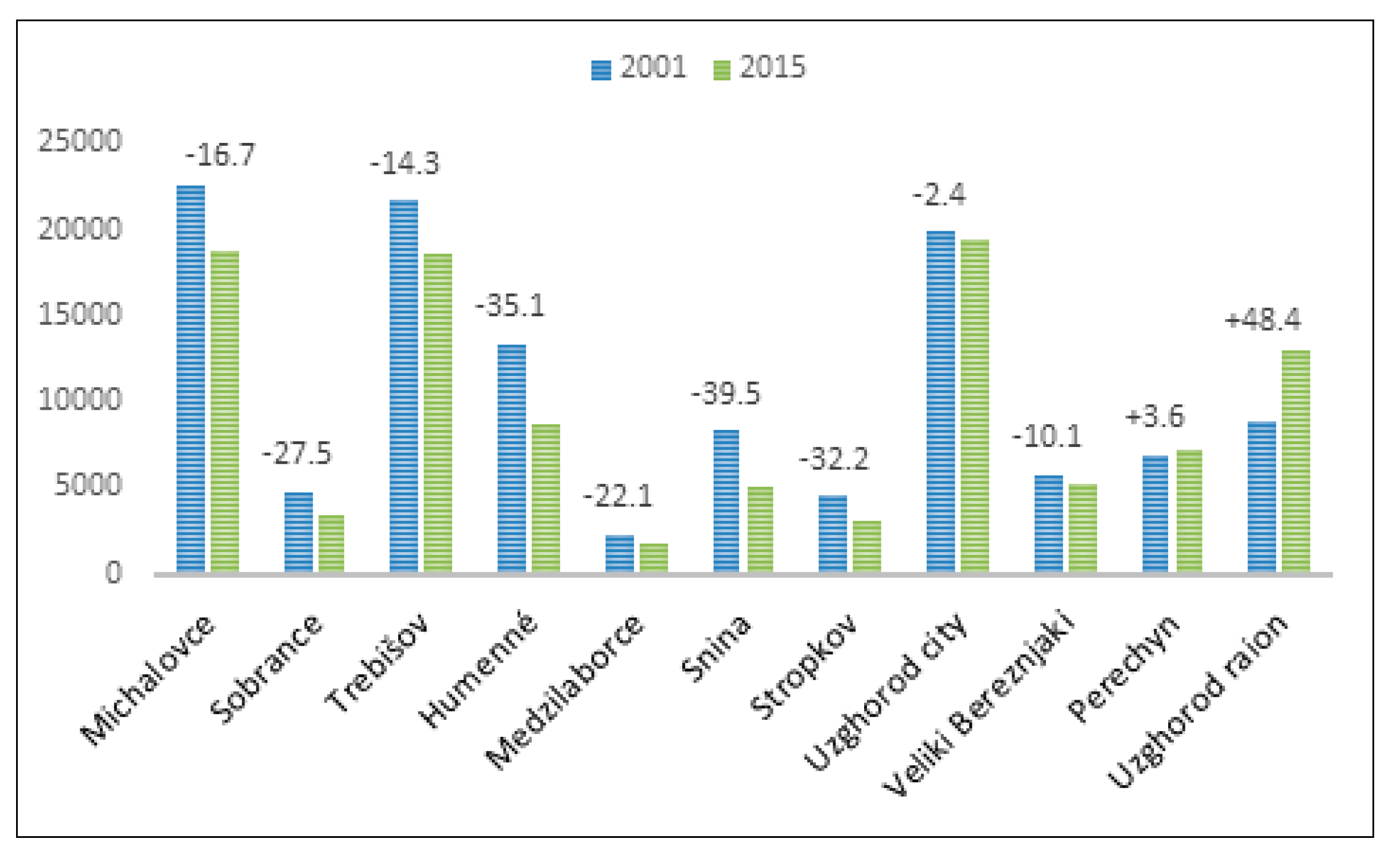 Sustainability 11 02898 g006