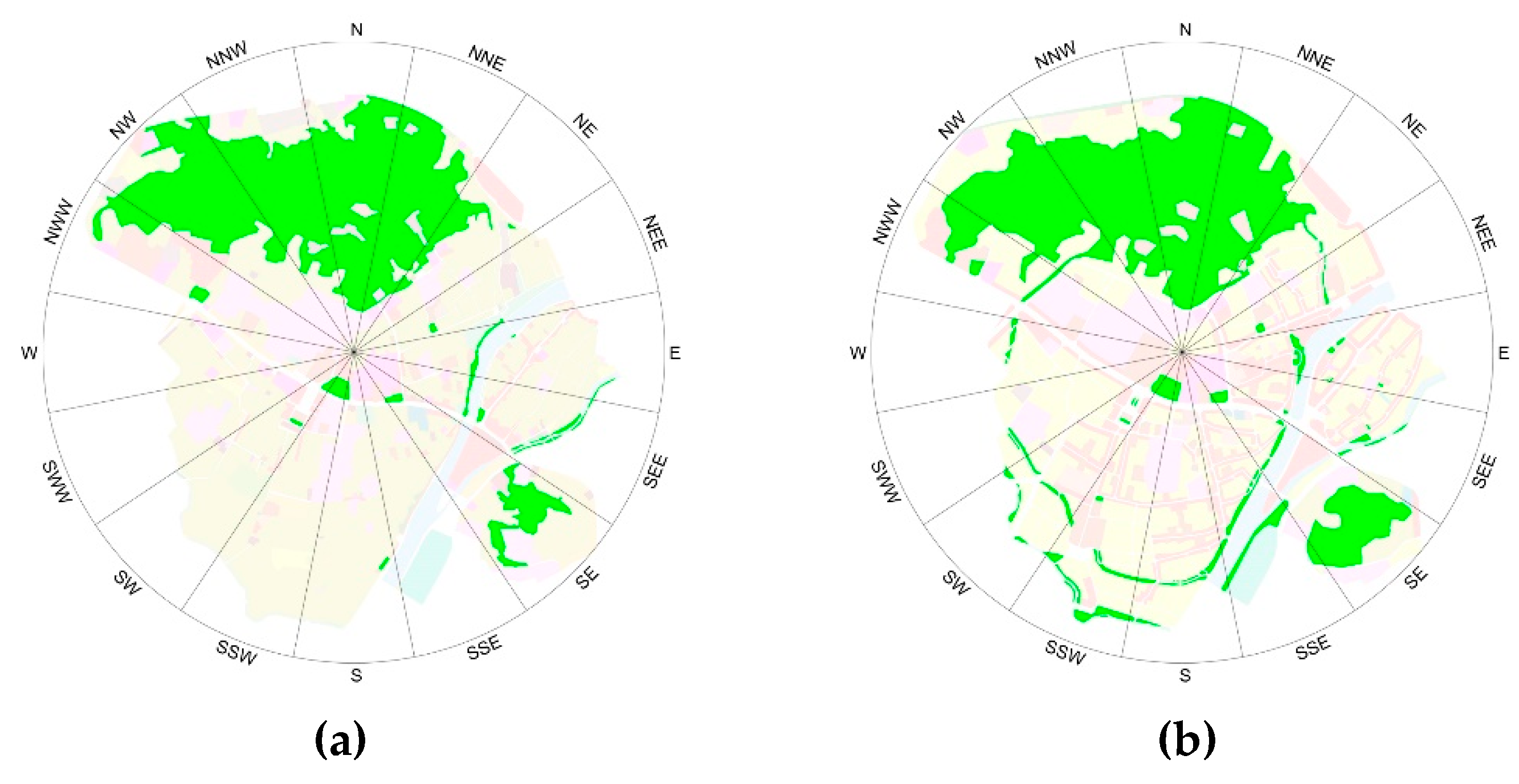 Sustainability 11 02911 g009