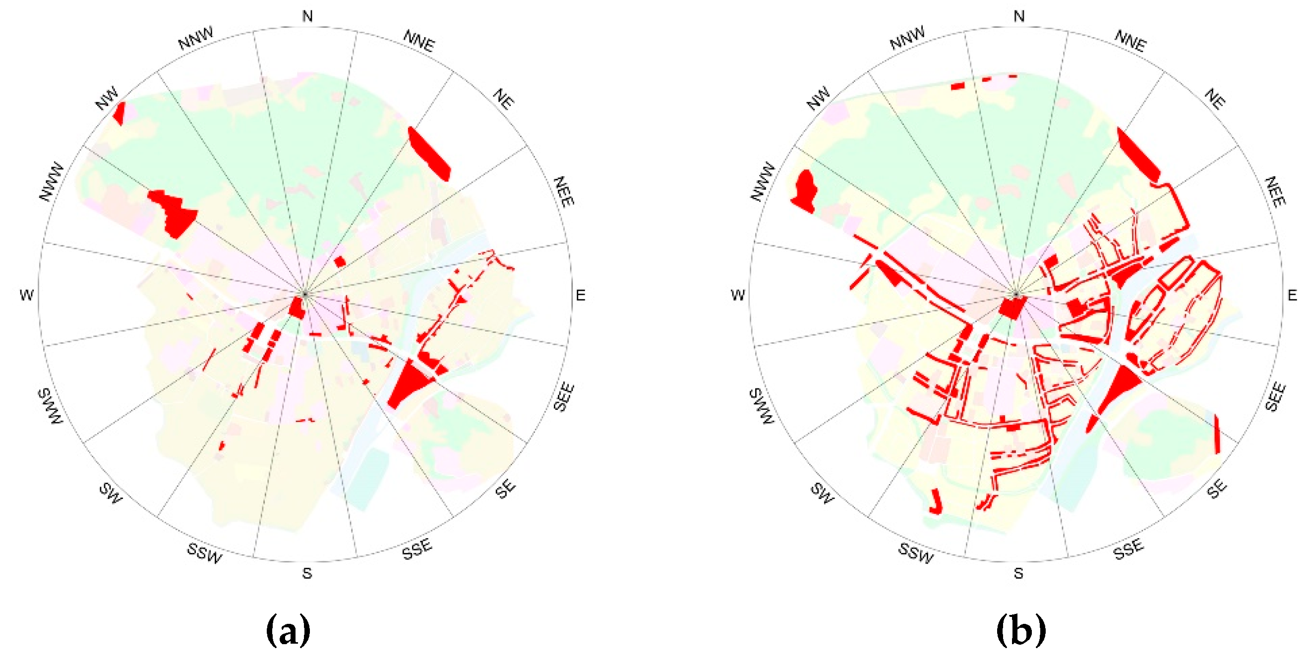 Sustainability 11 02911 g010