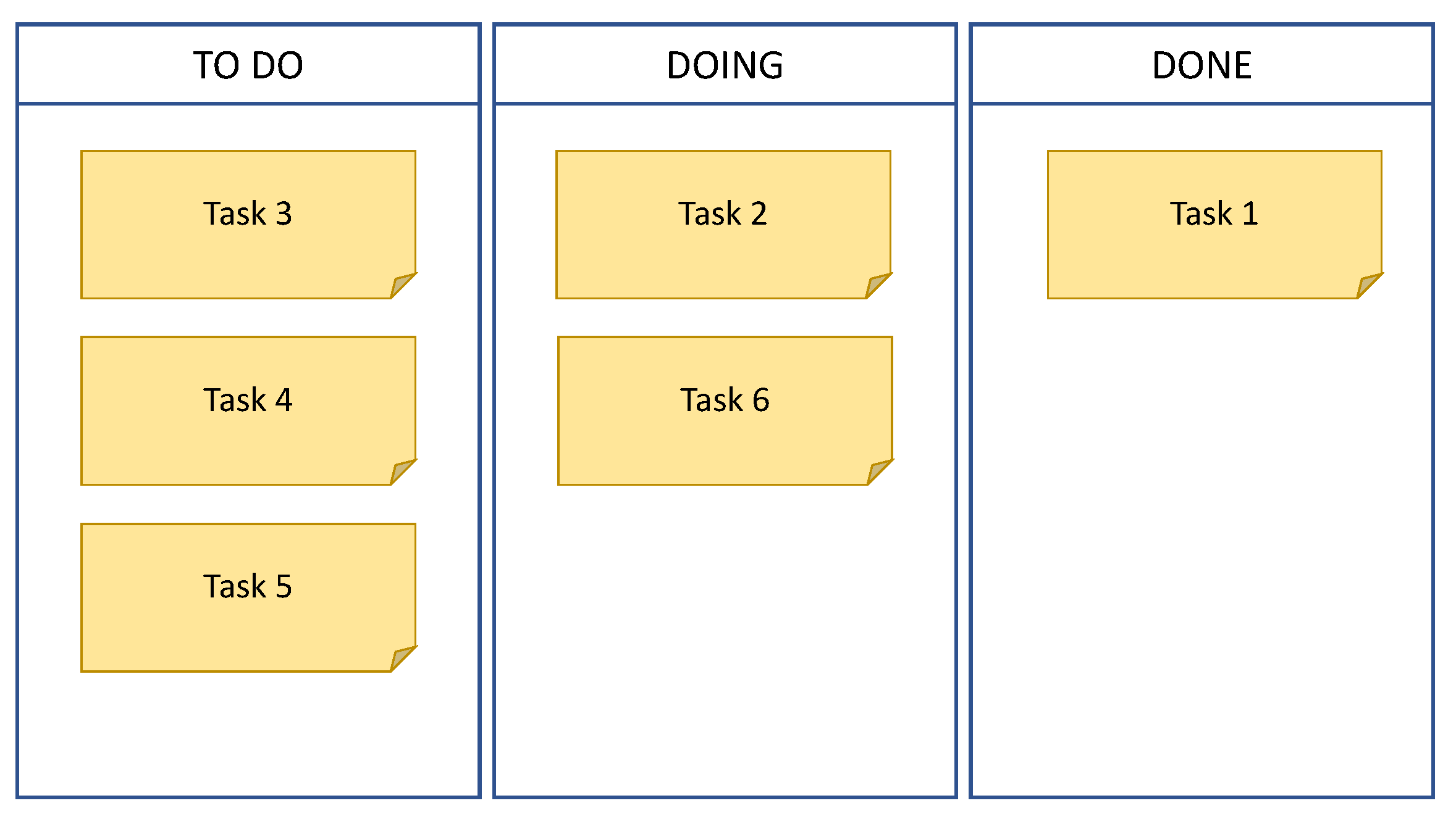 Sustainability 11 02915 g002