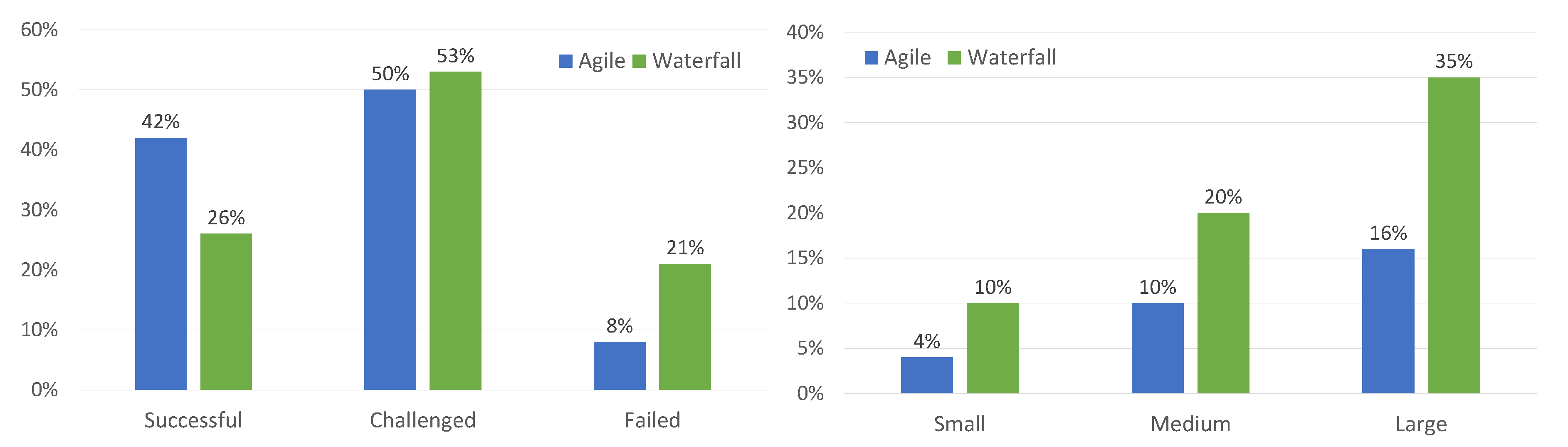 Sustainability 11 02915 g003