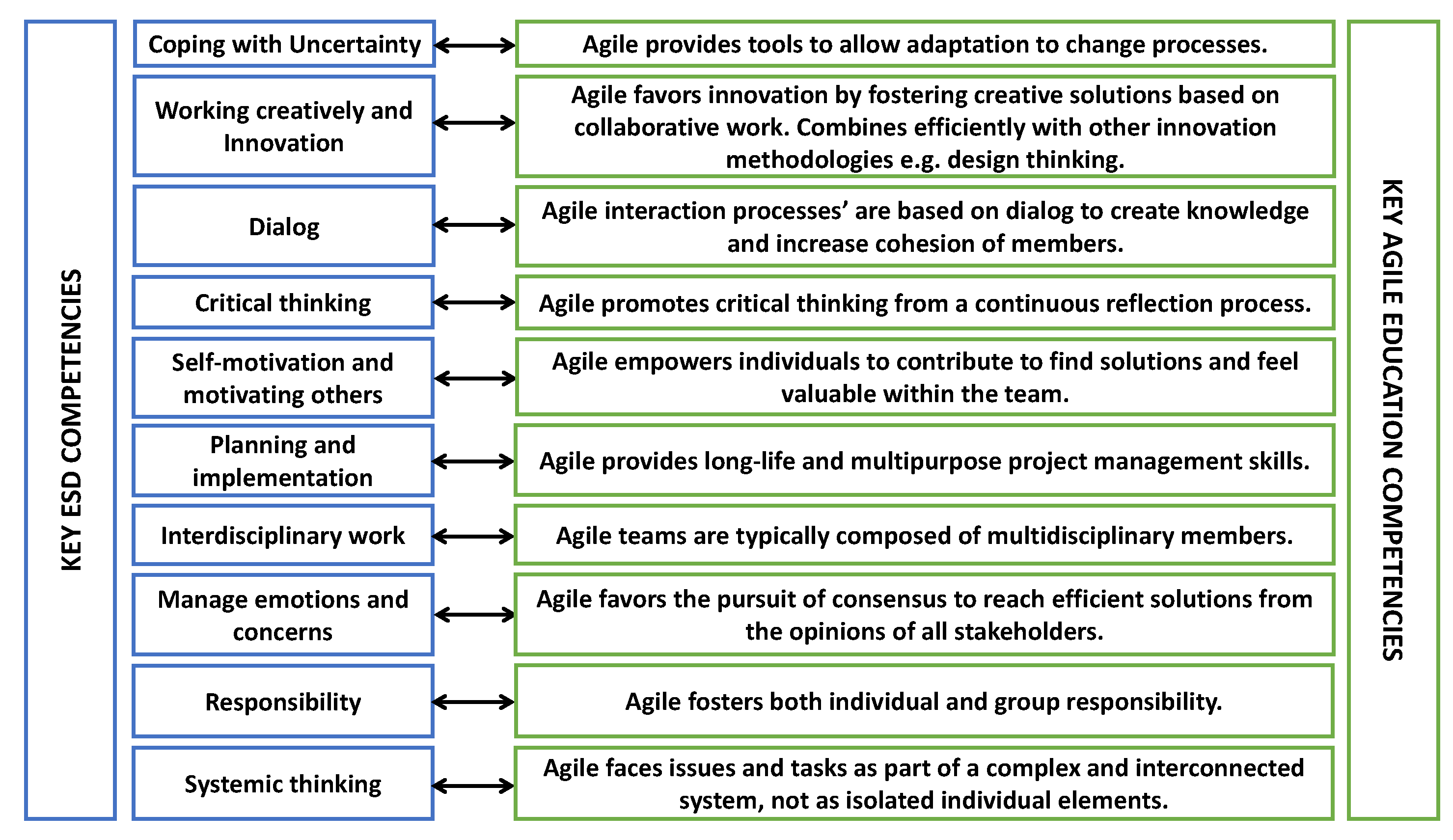 Sustainability 11 02915 g006
