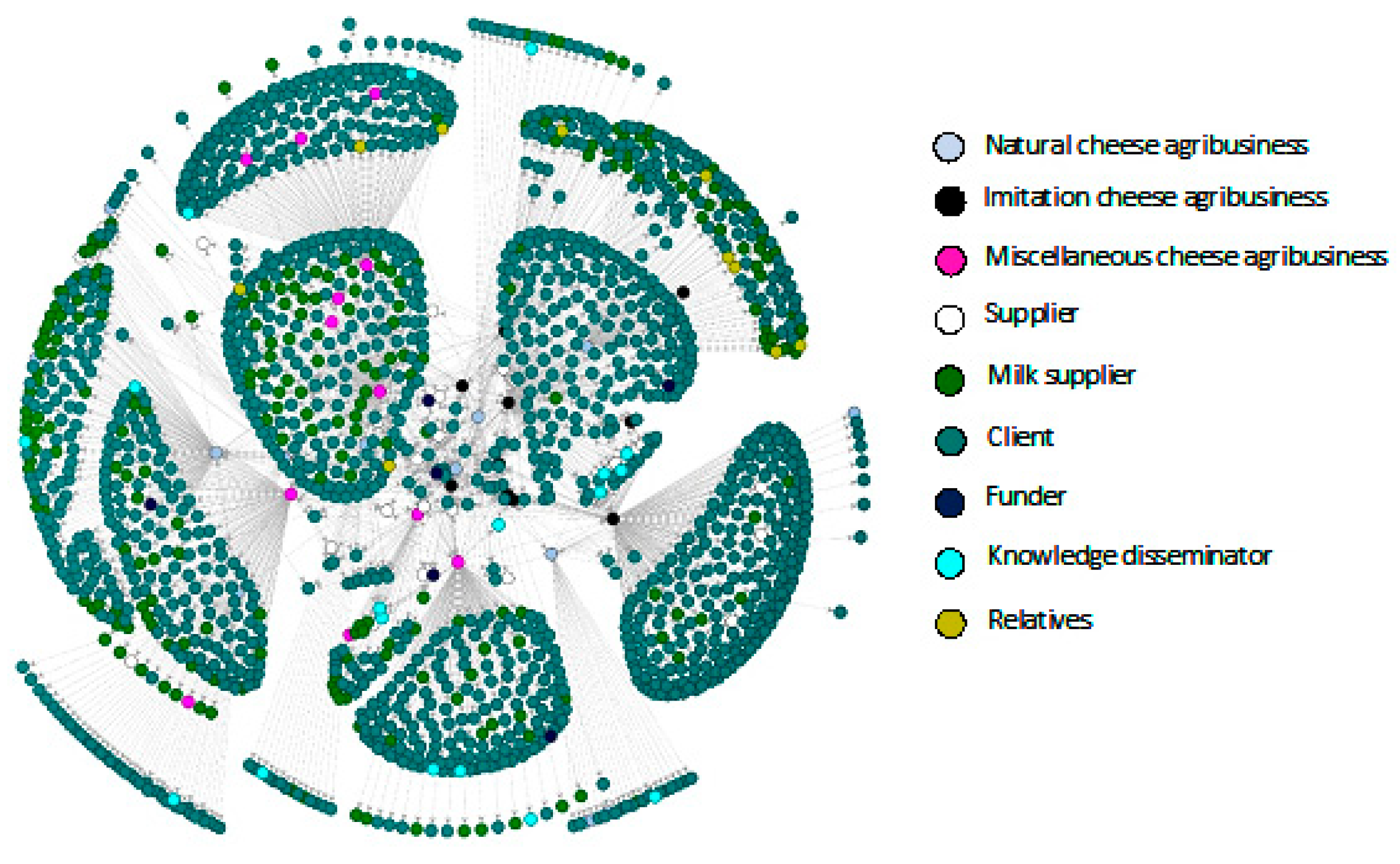 Sustainability 11 02921 g002 Sustainability 11 02921 g002