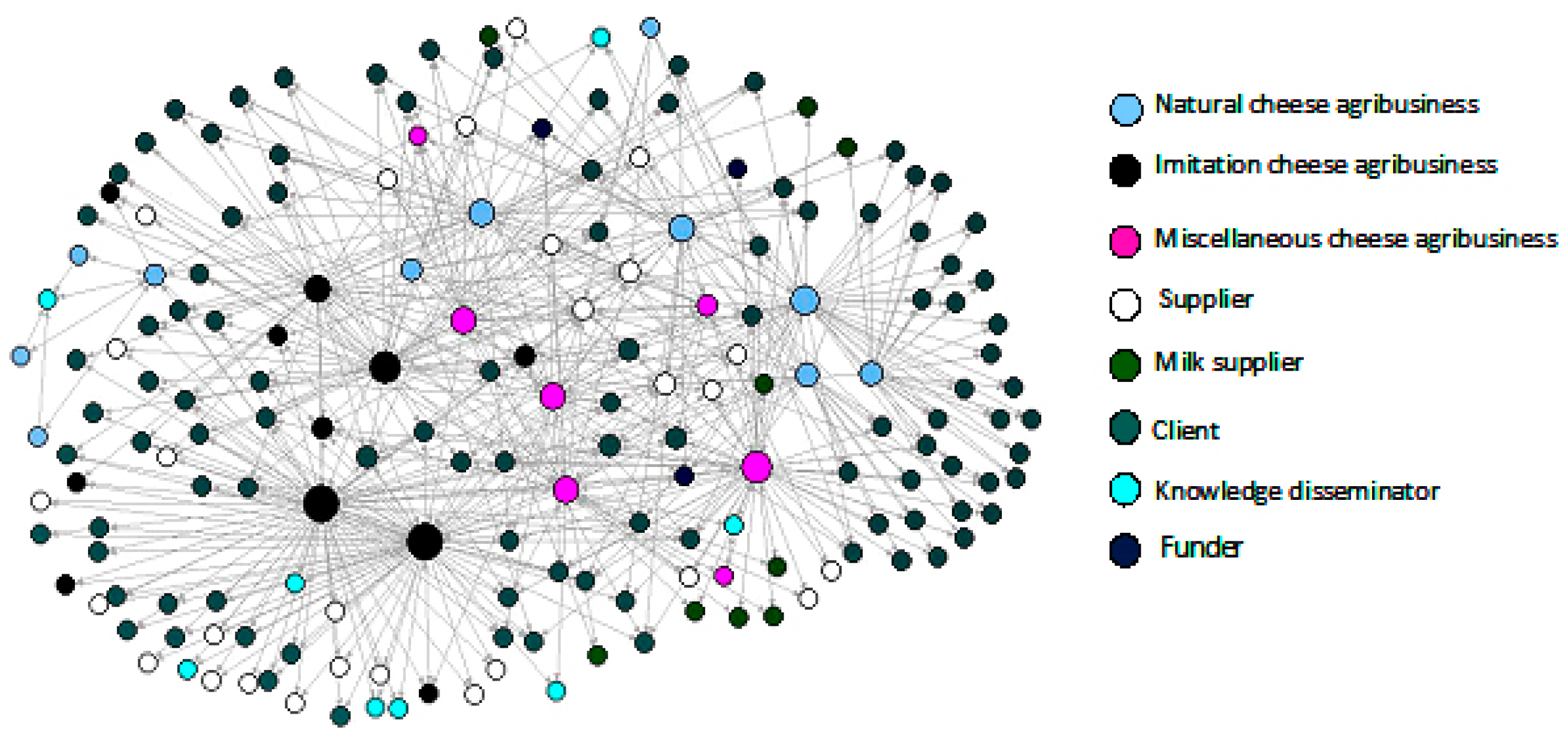 Sustainability 11 02921 g003 Sustainability 11 02921 g003